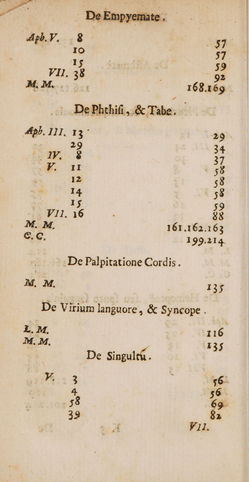 Wu od | 59 VI. 38 | 5 TM à 168.169 C DePhthifi, &amp; Tbe. — pb. 111. 13 PM ay. d 34 Eu 37 FK. i1 T  12 E 14. E $9 . VI1. 16 à; a aM 161.162.163 c.c, — ; De Palpitatione Cordis. De Virium languore , &amp; Syncope . L.M. 16 M. M, : 135 De Singult&amp;. 9.i3 | $6- 4 56. .38 9. 39 2