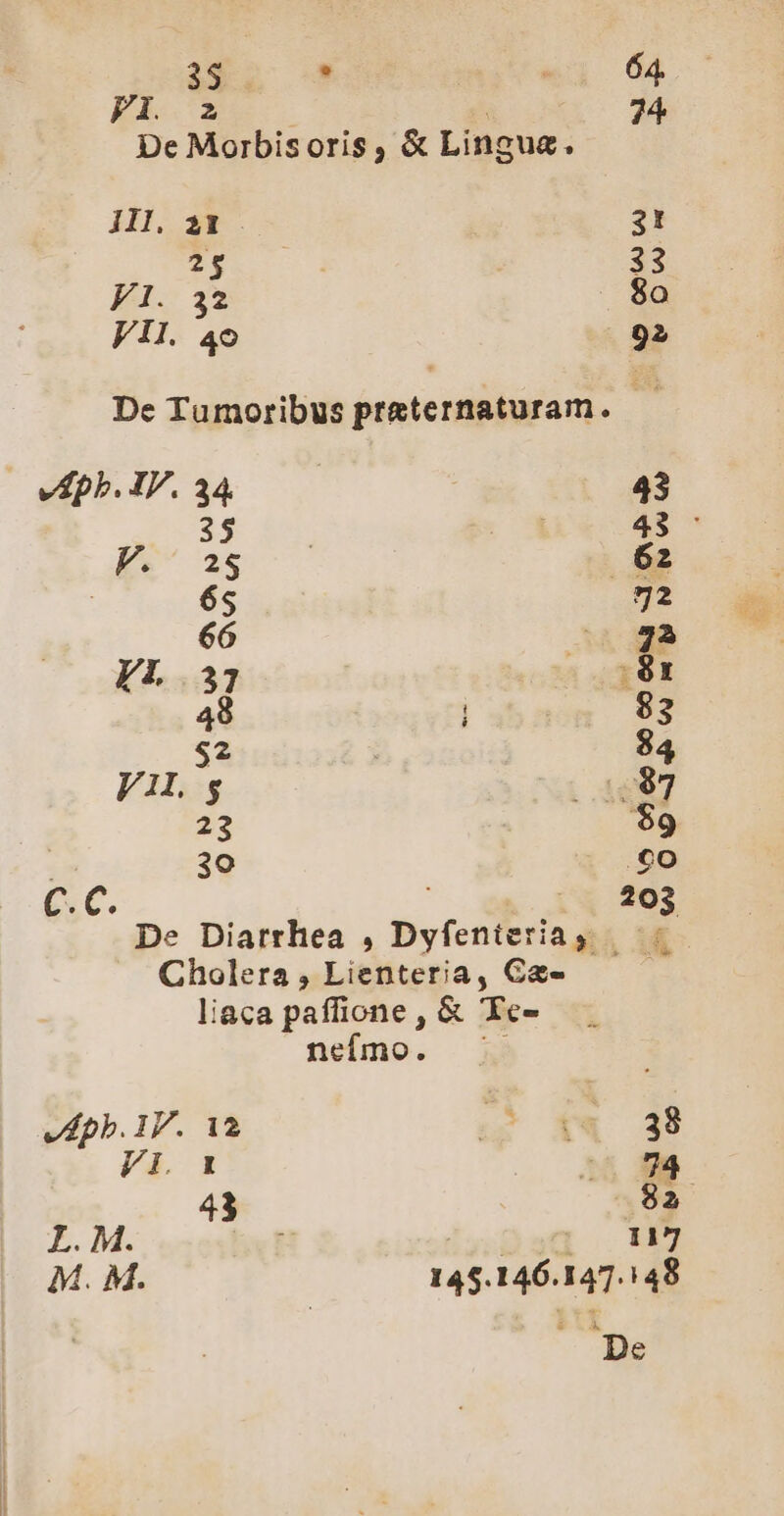 3$ . : ph ; : De Morbisoris, & Lingua. IIl. 21 Tr pd 33 Vil. 4o De Tumoribus praternaturam. pb. IV. 34. REF T- c.c Cholera , Lienteria, Ga- liaca paffione , & 'Te- nefmo. i veph. 17. 12 FLor 1 a. : 38 74 82 117 148
