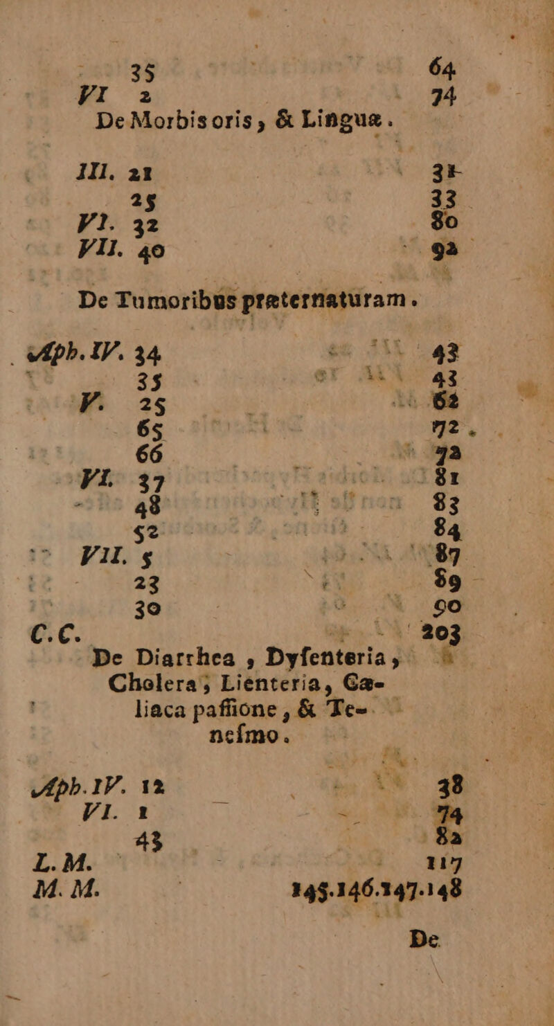 EI 2 JIl. 21 2$ V1. 32 V1I. p Mpb TV. 34 vepb.1V. 13 VI. a 43 M. M.