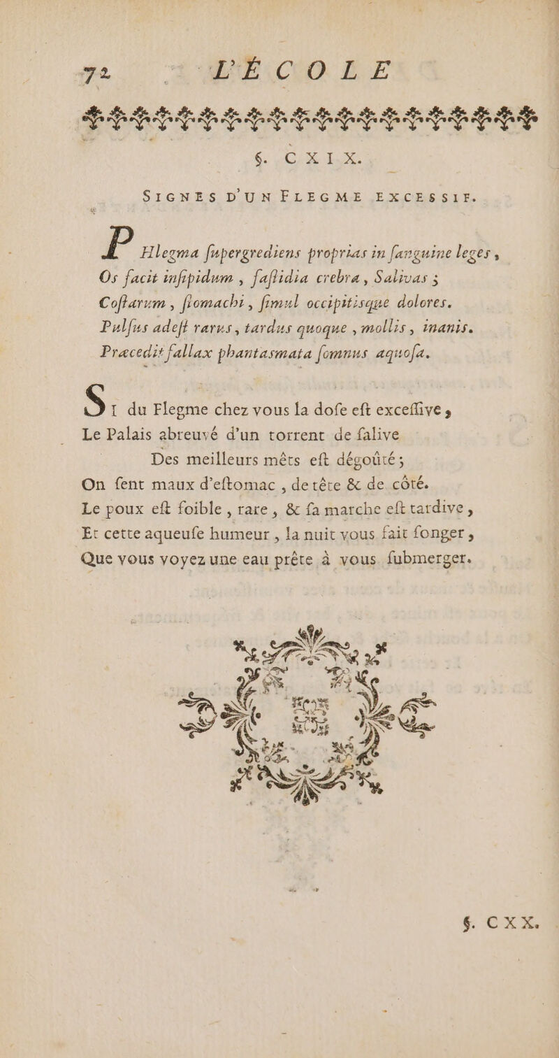 SIGNES DUNFLEGME,EXCESSIE. P Hlegma fupergrediens proprias in [anguine leges , Os facit infipidum , faflidia crebra , Salivas 5 Coffarum , flomachi , fimul occipitisque dolores. Pulfus adef rares , tardus quoque , mollis , inanis. Pracedit fallax phantasmata [omnus aquofa. S I du Flegme chez vous la dofe eft exceflive, Le Palais abreusé d'un torrent de falive Des meilleurs mêts eft dégoûté ; On fent maux d'eftomac , de tête &amp; de côté. Le poux eft foible , rare, &amp; fa marche eft tardive, E: cette aqueufe humeur , la nuit vous fait fonger , Que vous voyez une eau prête à vous. fubmerger. sers
