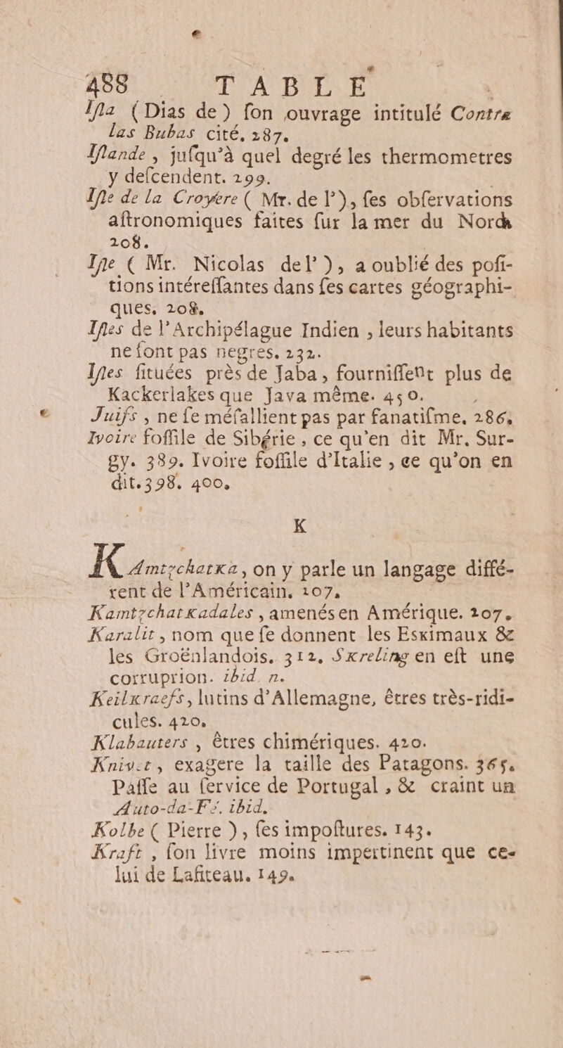 AÉU LM A DIT 1fa (Dias de) fon ouvrage intitulé Contre las Bubas cité, 287. Tflande , jufqu’à quel degré les thermometres y defcendent. 299. | Îfe de la Croykre ( Mr. de l'), fes obfervations aftronomiques faites fur la mer du Nord 208. Te ( Mr. Nicolas del), a oublié des pofi- tions intéreffantes dans fes cartes géographi- ques, 2o%, Ifes de l’Archipélague Indien , leurs habitants ne font pas negres. 232. Ifes fituées près de Jaba, fourniffent plus de Kackerlakes que Java même. 450. | Juifs , ne fe méfallient pas par fanatifme, 286, Ivoire foffile de Sibérie , ce qu’en dit Mr. Sur- gy. 389. Ivoire foffile d'Italie , ce qu’on en dit.398, 400, LU K K Amtychatxa, on y parle un langage diffé- rent de l'Américain, 107, | KamtzchatKkadales , amenésen Amérique. 107, Karalit , nom que fe donnent les Esximaux &amp; les Groënlandois, 312, Sxreling en eft une corruprion. ibid. n. Keilxraefs, lutins d'Allemagne, êtres très-ridi- cules. 420, Klabauters , êtres chimériques. 420. Knisyer, exagere la taille des Patagons. 365. Paffe au fervice de Portugal , &amp; craint un Auto-da-F'. tbid, Kolbe ( Pierre }), (es impoftures. 143. Kraft , fon livre moïîns impertinent que ce- lui de Lafiteau. 149.