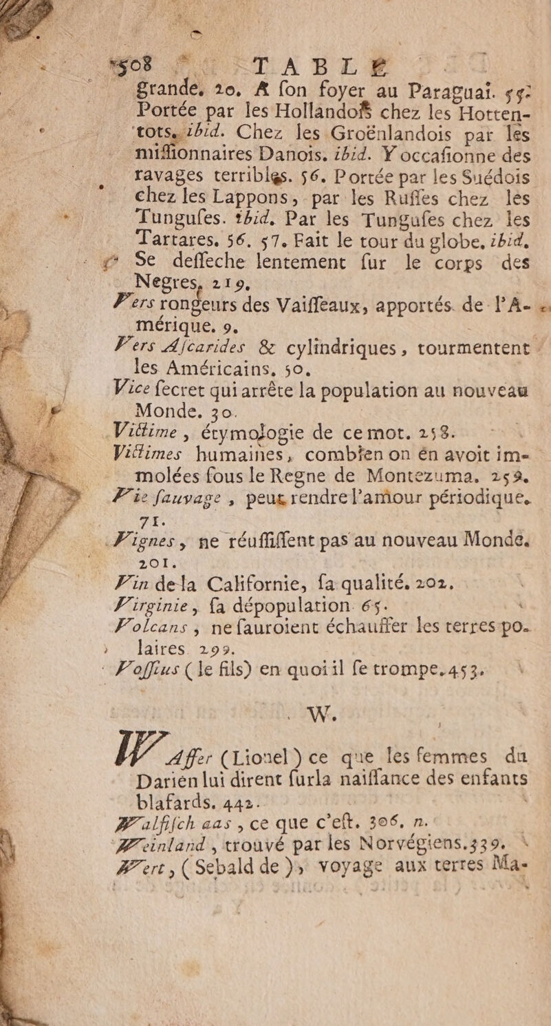 _ Srande, 10, A fon foyer au Paraguat. çç2 EE Portée par les Hollandof chez les Hotten- Fs _ ‘totszhid. Chez les Groënlandois par les £ | mifionnaires Danois. ibid. Y occafionne des ravages terribles. 56. Portée par les Suédois chez les Lappons, par les Rufles chez les * Tungufes. thid, Par les Tungufes chez les Tartares. 56. 57. Fait le tour du globe, ibid, : # Se deffeche lentement fur le corps des Negres, 219, | Pers rongeurs des Vaifleaux, apportés. de l’A- mérique, 9. | 3 Vers Ajcarides &amp; cylindriques, tourmentent : les Américains, 50. Vice fecret qui arrête la population au nouveau Monde. 30. Viltime | étymologie de ce mot. 258. , Vilimes humaines, combien on én avoit im molées fous le Regne de Montezuma. 252, Pie fauvage , peus rendre l’amour périodique. £. F Da ,» ne réuffiffent pas au nouveau Monde. 201. Vin dela Cakfornie, fa qualité. 202, Virginie, fa dépopulation 65. Folcans ; ne fauroient échauifer les terrespo. » Jaires. 293. : PVoffius le fils) en quoiil fe trompe.45s3. : W. 1 l Affer (Lionel ce que les femmes du Darién lui dirent furla naiffance des enfants blafards. 442. \ #7 alfifch aas , ce que c’eft. 306, La Heinland , trouvé par les Norvégiens.339. Æert, (Sebald de}, voyage aux terres Ma- L