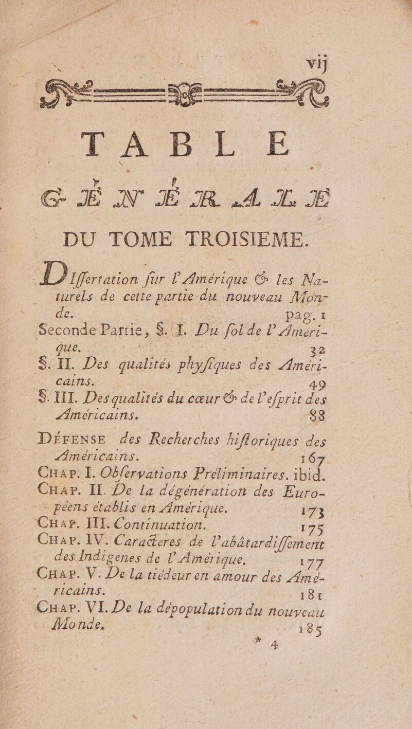 VAPBL.E G É NÉ R 4 LE DU TOME TROISIEME. . D Iffertation fur l'Amérique &amp; les Na- turels de cette partie du nouveau Mon- So | pag. 1 Seconde Partie, $. EL Du fol de L Ameri- D GEST da | PR - S. IT. Des qualités phyfiques des Ameri- : CGins. 49 S. III. Des qualités du cœur &amp; de l’efprit des Americains. S3 DÉFENSE des Recherches hifloriques des Américains. 167. Cuar. I. Obfervations Preliminaires. ibid. Chap. IL De la dégéneration des Euro- _- peens établis en Amérique. 173 CHap. III. Conrinuation. 17 CHap. IV. Caracteres de l'abâtardiflèment des Indigenes de l'Amérique. 177 -CHar. V. De la tiédeuren amour des Ame- TICAINS. 181 Cuar. VI De La depopulation du nouveau Monde. | 185 # | 4