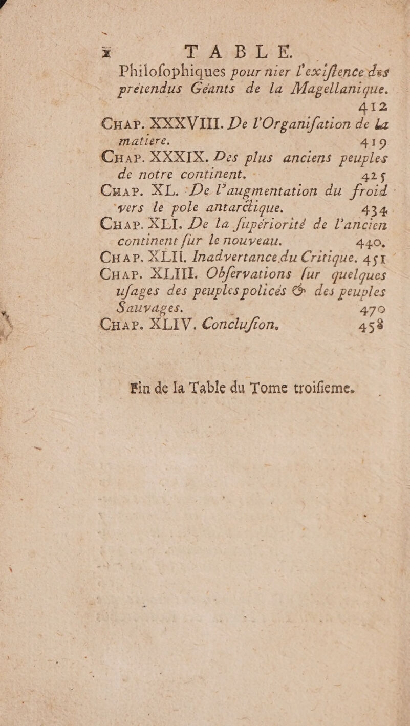 Philofophiques pour nier l'exiflence dis prétendus Géants de la Magellanique. A12 Cuar. XXXVIII. De l'Organifation de La matiere. 419 Car. XXXIX. Des plus anciens peuples de notre continent. - | 425$ Cuar. XL. De l’augmentation du froid : vers le pole antarcique, 434 Cuap. XLI. De la fuperiorité de l’ancien continent fur Le nouveau. 440. CHap, XLIL Inadvertancedu Critique. 451 CHar. XLIIE Offervations [ur quelques ufages des peuples polices @&amp; des peuples Sauvages. 479 CHar. XLIV. Conclufion, 458 Fin de la Table du Tome troifieme.