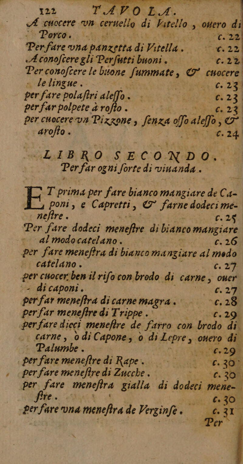 ae RT 0 TE A cuocere vin cernello di baselto » ‘osero di Porco... c. 28 Per fare vna panzetta di Vitella.. ” + 22 «Aconoftere gli Perfutti buoni. ‘c-2%) Aerieonofcere le bisone ti; ummate, &amp;° cuocere I le lingue . ap e- 28 I per fare polaftri ale : 231 perfar polpete 4 ro +23 per cuocere va Pi ni . Pipa offo aleffà. O e I arofto . ao Dl CZIBRO. SECONDO. Per far ogni ‘Sorte di vinanda . T prima per fare bianco mangiare de Ca- poni, e C “prio (a farne dodeci me- neftre . c.25 er fare dodeci mnenefire di bianco mangiare al modocatelano. 1 c.26 per fare meneffra di bianco ma ngiare al nea catelano . c. 27 per cuocer ben'il rifo con brodo di carne, ouer - dicaponi. nen perifar meneftra di carne magra. €. 28 perfar menefire di Trippe . c.29 «perfare dieci menefre de farro con brodo di. carne, odi Capone, 6 di Lepre s onero di Palumbe . “€+29. | perfare meneftredi Rape. «°-° cc. 30: per fare meneftre di Zucche . 0 s6300 3 po fare menefira gialla di dodeci pe Ù Ire. per fare na meneftra de Verginfe. n° Ha