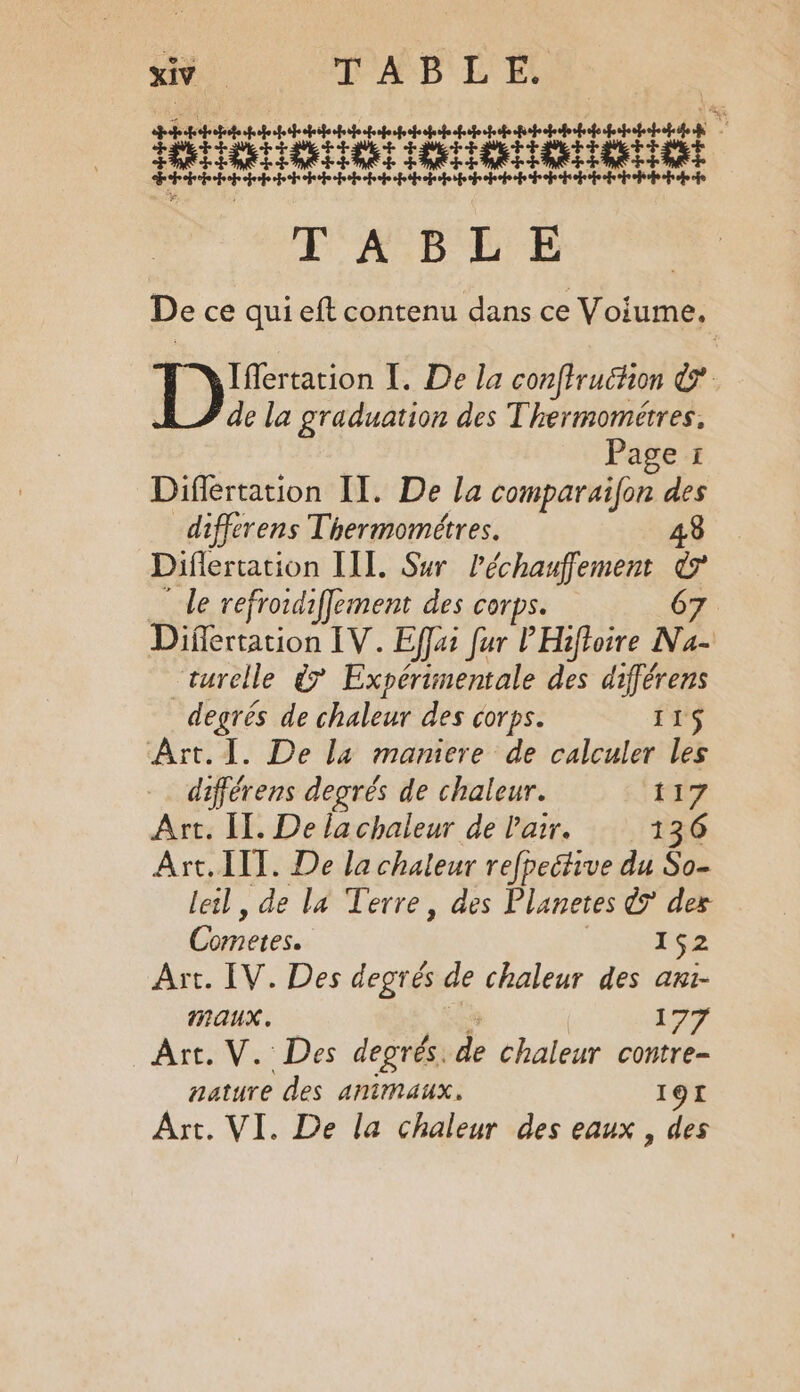 MORTE EIRE ER IONE IR FARM E MES E CE EME LUE eet ee D EEE EL EEE EE EE EE EEEEDEGE EE PE TE iA BLE De ce qui eft contenu dans ce Voiume. ti Cigbaleaey I. De la conftrudtion &amp; de la graduation des Thermometres, Page i Differtation Il. De la comparaifon des _differens Thermométres. 48 Diflertation I]. Sur Péchauffement dr de refroidiffement des corps. 67 Differtation IV. Effai fur P Hiftoire Na- turelle #7 Expérimentale des différens degrés de chaleur des corps. 115 Art. I. De la maniere de calculer les différens degrés de chaleur. 117 Art. IL. De la chaleur de Pair. 136 Art. HI. De la chaleur refpedtive du So- letl, de la Terre, des Planetes € des Cometes. Le Art. IV. Des degrés de chaleur des ani- maux. a 177 Art. V. Des degrés. de chaleur contre- nature des animaux. 191 Art. VI. De la chaleur des eaux , des