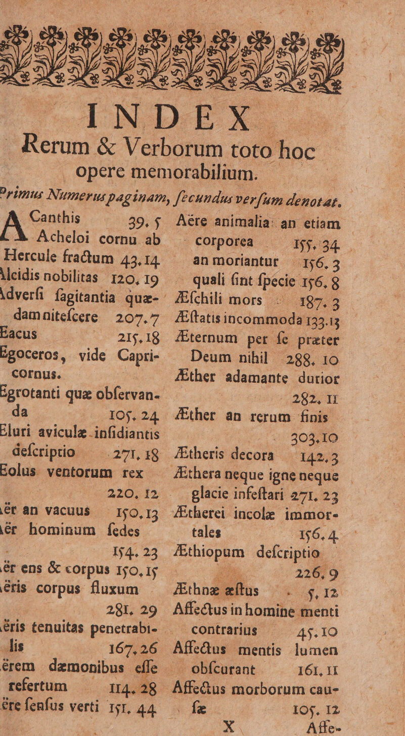 .Canthis Acheloi cornu ab Hercule fradtum 43.14. Mcidis nobilitas 120, I9 damuitefícere 207.7 Eacus LS DIC IR Egoceros, vide Capri- cornus. da IO. 24 Eluri avicule infidiantis defcriptio Eolus ventorum rex E 220. 12 dr àn vacuu$ — I$O,I3 iér hominum fedes | 154. 23 ér ens &amp; corpus 150, 1; éris corpus fluxum 281, 29 Jis 167, 26 érem demonibus. efle refertum I4. 28 &amp;re fenfus verti rjr, 44, DEUIpREME dM an moriantur 156,3 . quali (int fpecie 156. 8 E(chili mors - 3187.3 /Ettatis ibcdnuiti de 133.3 ternum pet fc prater. Deum nihil. 288. 10 4Ether adamante durior : CENA JEther an rerum finis :./303,10 /Etheris decora — 142,3 glacie infeftari 27r, 23 ZEtherei incole immor- tales 496.4. a defcriptio — f 226,9 Eibodl llus 4. 12 Affsctusi in homine menti contraius 45.10 Affedus mentis lumen obícurant 161, 1I 10$. I2 X. Affe-