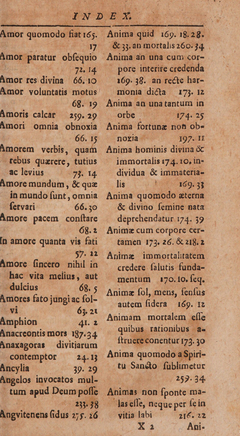 Amor quomodo fiat 165. ay Amor. paratur obfsquio i 922.4 Amor res divina 66. 1o 68. 19 Amoris calcat — 259.29 Amori omnia obnoxia 66. 15 Amorem verbis, quain tfebus quarere, tutius aclevius ^ 73. 14 Amore mundum, &amp; que in mundo (unt , omnia fetvari .. 66.30 Amore pacem confítare 68. 2 n amore quanta vis fati $7. 12 Amore fincero nihil in .hac vita melius, aut - dulcius 68. 5 Amores fato jungi ac fol- vi 65. 21 Amphion 4t. 2 Anacreontis mots 187.34. Anaxagoras divitiarum contemptor 24.13 Ancylia 39. 29 tum apud Deum poffe i os 238 gin fidus 27s. 26 drpennpamstms Anima. quid. 2p  28. 3 .&amp; 33. an mortalis260.34. . Anima án una cum cor- pore interire credenda 169- 38. an recte har- monia dicta 17j. 12 Anima an unatantum in orbe (474. 25 Anita fortuna. not obe noxia- 197- I Anima liontinii divina óc - immortalis 174. 10, in» dividua &amp; immatería- lis Los Quae Anima quomodo aterna &amp; divino femine nata deprehendatur 174. 39 Anim: cum corpore Cer- tamen 173. 26. X 218. 2 Anime immortalitatem credere falutis funda- mentum 170.10. feq. Animz fol, mens, fenfus autem fidera — 169. 1z Animam mortalem effe quibus. rationibus Ir ftruere conentur 173. 30 Anima quomodo a Spiri- tu Sancto fuüblimetur 252.34 - Jas effe, neque per fein. - vitia labi 2I€. 22 A A Ani-