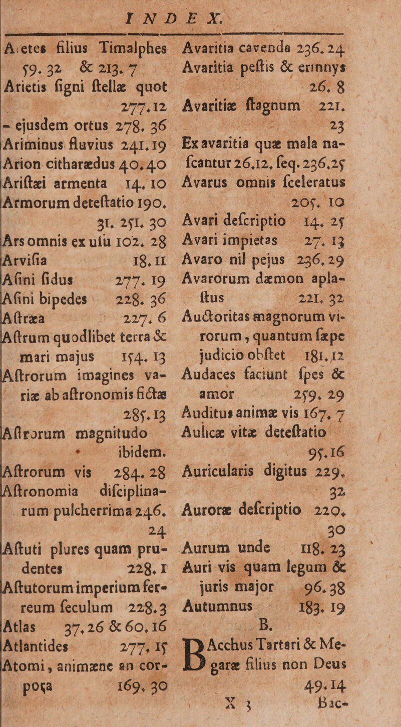 Ac cetes Bkliue iae. ($9.32 &amp; 2108.7 .— irc figni ftelle. quot n9 2. Ariminus fluvius 241.19 Arion citharedus 40. 40 Ariftzi atmenta — 14. 10 Armorum deteftatio 190, | 51. 231. 30 Arsomnis ex ufu 102, 28 Atvilia I, II A(ini fidus. 277. 19 fini bipedes ^ — 228. 36 (tria 227.6 (ttum quodlibet terra 3 mari majus — 154. 13 Aftrorum imagines va- riz abaftronomis fictze 285.13 / flrorum magnitudo | * . ibidem. Aftrorum vis ^ 284. 28 .ftronomia . rüm pulcherrima 246, V gd Aftuti plures quam pru- dentes 228. I Aftutorum imperium fer- reum feculum | 228.3 Atlas Atlantides- 2775. Hc Atomi , animzne an cor- iw i Avaritia cavenda 236. 24 Avaritia. ge &amp; erinnys. tud OBSS Avaritie ftgoom - Z2 ET Ex avaritia quá dels na- fcantur 26.12, feq. 236.25 Avarus omnis. (celeratus tow 20$. IO Avari defzriptio e 24 Avari impietas 7,43 Avaro nil pejus 236.49 | Avarorum demon apla- ftus (221/33. Auctoritas magnorum vi- rorum , quantum fzpe judicio obftet — 181, 12 Audaces faciunt fpes &amp; amor 259. 29 Auditus animz vis 167, 7 Aulice vitz deteflatio - | 9j16.- Auricularis p NN ^92 Aürone defcriptio e | Aurum unde ug. P Auri vis quam legum &amp; juris. major .:96. 38 Autumnus (d$3. I9 I5] RENS Mà D we filius non Deus 49.14