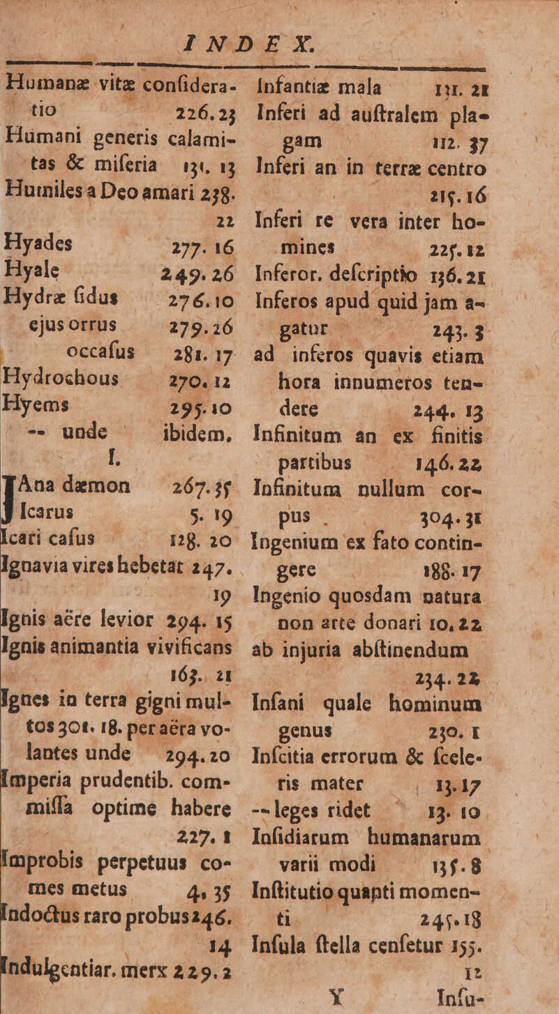 Biibiis: vita IN TUMM infanti niis I1. 2t otio ^7 226. 2; Inferi ad auftralem pla- -tas &amp; miferia i3, 3 Huiniles a Deo amari 238. ni Hyades 277. 16 Hyale- 249. 26 Hydre Gdus — 276.10 . ejusorrus 279.26 [| occafus — 281.17 Hydrochous — — 270.12 Hyems. 295.10 -- unde ^ ibidem, es I [Ana demon 267.5; [carus $. 19 Icati cafus ^— — 1:8. 20 Lidl vites hebetat 247. i 19 Ignis acre si 294. 15 Ignis animantia vivificans 163.. 21 goa in terra. gigni mul- (05 3t. 18. peraéra vo- lantes unde ^ 294.20 mperia pradentib. come. milla optime habere 227. 1 [mprobis perpetuus co- . mnes metus 4 35 A4 ndolgcntiar. merx 229.2 gam am. 37 Inferi an in tetra centro | 21$. 16 Ife t€ vera inter ho-- mines 22f.12 Inferor. defcriptio 16.21. Inferos apud. quid jam a- gatur | | 143. 3 ad inferos quavis etiam - hora innumetos ten-- dete 244. 13 Infinitum an ex finitis partibus ^. 146.22 Infinitum nullum. cor« pus . | 304. 3t Ingenium ex fato contin- gere 188. 17 Ingenio quosdam natura non arte donari 10,22 ab injuria abítinendum - Hg 234. 2i Infani quale hominum | genus 230. I Infcitia errorum &amp; fcele-- ris mater (3317 --leges ridet — 13. 10. In(idiarum humanarum | vari modi — nf.8 Inftitutio quanti momen- ü 245.18 Infula ftella cenfetur 15;. it X Infa-
