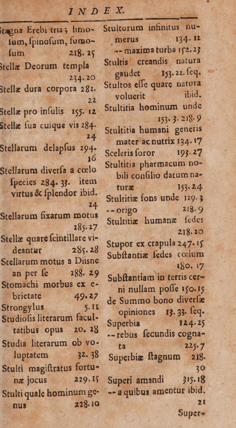 . fum, fpinofum, fumo- fum 218. 25 kel Deorum templa stelle dura Eorporá 282. 22 Stella: fua cuique vis 184- 2m. Stellarum delapfus 194. 16 Stellarum diverfa a coclo fpecies 284. 33. item ; Poen pendor ibid. 14 Stellarum fixarum motus 285.27 Stella quare fcintillate vi- deantar 294. 28 Stellarum motus a Diisne anperíe — 288.29 Stomachi morbus ex e- - brietate 49.27 Stropgylus b Studiofis literarum facul- tatibus opus 20. 28 Studia literarum ob vo- luptatem 32. 38 Stulti magiftratus fortu- - pa&amp; jocus 2219. 1j Stulti quale hominum ge | nus 218.10 merus 134. 1 Stultis ' creandis natura gaudet (Mg 22 feq. Stultos elfe quare natüta voluerit - dbid. Stultitia hominum unde Stultitia humani generis - mater ac nutrix 124.17 Scelerisforor — 193.27 Stultitia pharmacum no- bili confilio datum na- tura 153. 24. -- Origo . 218.9 218.29 Stupor ex x crapula 247.15 Subftantie fedes cocium Superbia 124.2j -- rebus fscundis cogna- (UNO 12 I 7 Superbi flagnum 218. 30 Supeti amandi 215.18. 21