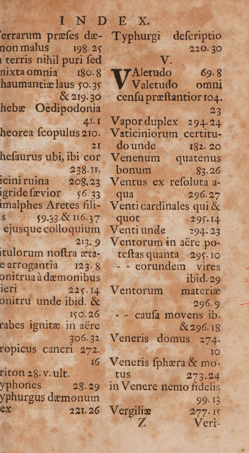 errarum n prefes de- nonmalus .- nixtaomnia 180.8 baumantiz Jaus 50.35 &amp; 219.30 hefaurus ubi, ibi cor 7 SAONE 208.23 $6.33 Icini ruina igride fzevior ejusque colloquium : 213. 9 itulorum noftra zeta- e arrogantia onitruaà demonibus leri 22v. L4. onitru unde ibid. &amp; d dois 1:0. 26 abes ignite in aére 306. 22 | | 16 Boc os v.ult. yphones ^ 28.29 yphurgus demonum Eu. 1.22026 * yphurgi- defcriptio : AR 220. 30 69.5. 1 pref iantior 104. 23 Vapor duplex 294.24. Vaticiniorum certitu- dounde 182. 20 Venenum. quatenus bonum . -- 483.26 Ventus. ex ce d 2- ua 296.27 Venti cardinales qui&amp;- quot 295.14. Venti unde 294.23 Ventorum in aére po- teftas quanta. ..295. 10 - - eorundem vires ibid. 29 Ventorum | | materie s DON. -c- - caufa movens ib. | .&amp;296. 18 m e. domus. 2- 2125 10 Veneris bine &amp; mo- tus. 272.94. in Venere nemo fidelis 99.13 Varalle 277.1; Z Veri-