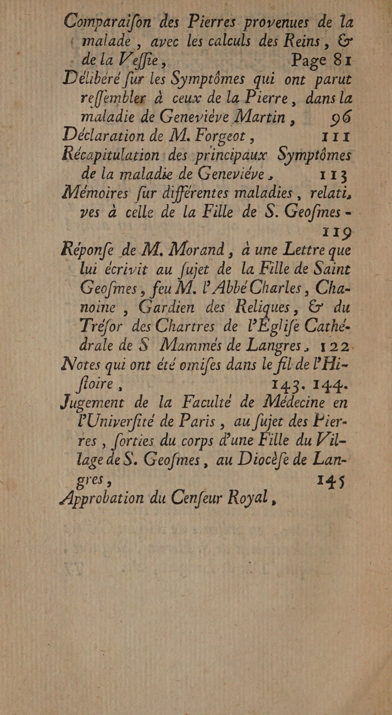 Comparaifon des Pierres. provenues de la malade , avec les calculs des Rains, &amp; - de la Veffie, | ; Page 81 Délibéré fur les Symptômes qui ont parut reflembler à ceux de la Pierre, dans la maladie de Geneviève Martin, 96 Déclaration de M. Forgeot , 111 Kécapitulation : des principaux Symptômes de la maladie de Geneviéve , 113 Mémoires fur différentes maladies, relati, ves à celle de la Fille de S. Geofmes - un 119 Réponfe de M. Morand , à une Lettre que lui écrivit au fujet de la Fille de Saint Geofmes, feu M. P AbbéCharles, Cha- noine | Gardien des Reliques, &amp; du Tréfor des Chartres de PÉglife Cathe- drale de S Mammés de Langres, 122. Notes qui ont été omifes dans le fil de PHi- floire , 143. 144. Jugement de la Faculié de Médecine en PUniverfité de Paris , au Jujet des Fier- res , forties du corps d’une Fille du Vil- lage de S. Geofmes, au Diocèfe de Lan- res, 145 ê Approbation du Cenfeur Royal,