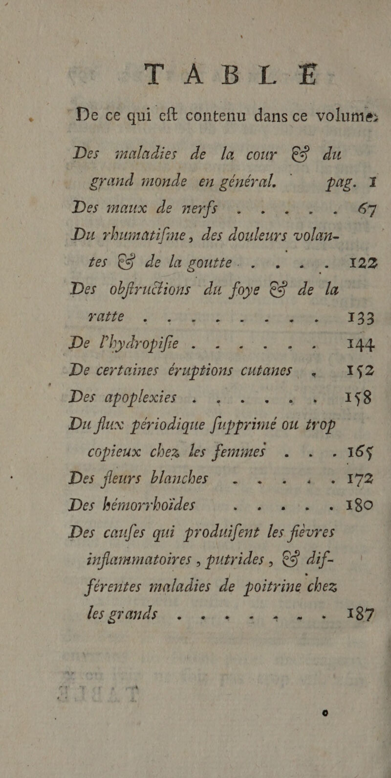 “De ce qui cft contenu dans ce volume: Des snaladies de la cour €ÿ du grand monde en général, pag. I Dés ‘maux ide’ nef ET TEE Du rhumatiline, des douleurs volan- tes €ÿ de la goutte. . . . -VÉt22 Des obfiruétions du foye &amp;3 de la FOR ST USE SRE NON 133 De lhydropife . : . . . . 144 De certaines érupiions cutanes , 152 Des sapôplexiesnss DE a cote MINES Du flux périodique fupprimé ou trop copieux chez les femmes . . . 16$ Des fleurs blanches . . . à . 172 Des hémorrhoïdes dr SUR N DISISÉRE Des coufes qui produifent les fievres inflammatoires , putrides, €ÿ dif- férentes maladies de poitrine chez les grands, cie à à RONDS EST