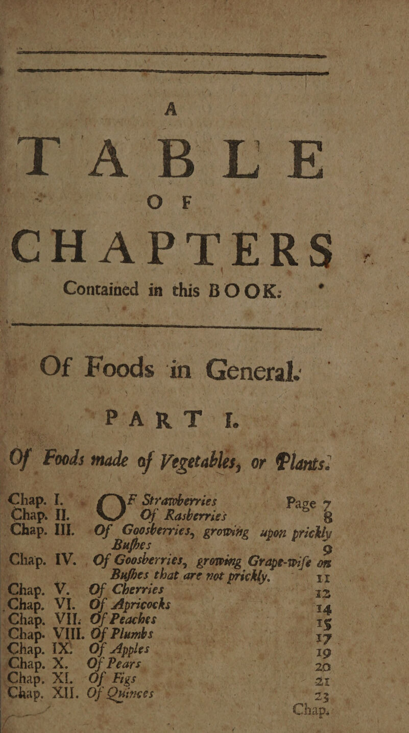 PE Dae yO ae Mm te he, ae erie. Preah eae te eh Ue dh ler. “ , ‘ BPs *) 7 . * : , ? TABLE CHAPTERS Contained in this BOOK: ° + OF Foods in Sade cige : iy SP: A R To ky Bac | oO Food mal of Vegetables, 0 or r Plows | 3 7 ‘Chap. “ * ” K SS ee rial My 4 P rare NY Of Rasherries age é Chap. tt we pe 4 growing upon prickly Metin Iv. oS Basia growing Grape-tife pe ips Bufhes that are not prickly. gi A Chap. V. Of Cherries pga ay Chap. Vi Oj, Apricocks 5 pehap. Vil Of Peaches ae Chap. Mg Of Plumbs _ ue ee RE tech Gg ‘Chap. 1X! Of Apples ge: 10: ' Chap. X. Of Pears, ik ah ake? 5 ‘Chap, Xi. Of Figs Ppa ee thy Chaps:
