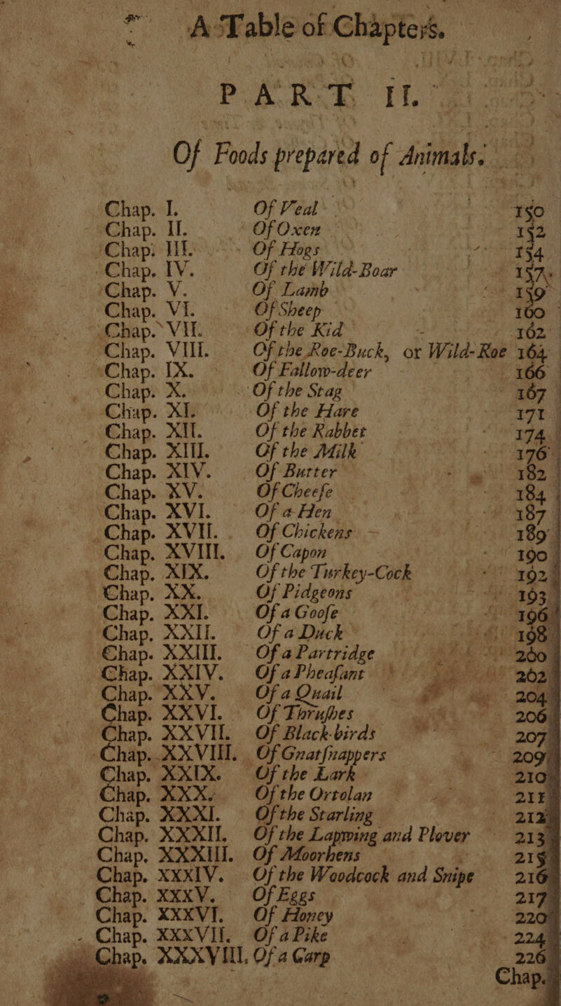 fia AT able ow Chapter P A R T i. Bt aes : Of F Pods prepered of vivaals: Fs 3 : Chap. I. Of Veal - dk il iWeanap. II. MEO ME SS. 1 /Chap: TES Of Hogs Ae har shite 134. Chap. IV. Of the Wild-Boar ) ae ue Chap. V. Of Lamb .! oad “ip Chap. VI. Of Sheep eae Chap. VIL. Of the Kid ee a “Chap. VUI. = Of the Roe-Buck, or : Wild- Rot 164. eChap? IX. 6 OOF eat | 166 Chap. X. - Of the Stag 167 | Chap. AT. Of the Hare _ Chap. XII. Of the Rabbet Chap. XIII. Of the Milk ‘Chap. XIV. Of Butter Chap. XV. Of Cheefe Chap. XVI. Of a Hen Chap. XVI. Of Chickens - Chap. XVIII. Of Capon » Chap, XIX. Of the Turkey-Cock Chap. XX. Of Pidgeons ‘Chap. XXI. «. Of aGoofe Chap, XXII. = Of a Duck Chap. XXII. = OfaPartridge — Chap. XXIV. OfaPheafant Chap. XXV. OfaQuail aig XXXVI. Of Thrufoes Chap. XXVIII. (Of Black. birds ‘Chap. XXVIII. Of Gnatfnappers aerial XXIX. Ofthe Lark | Shap. XXX. Of the Ortolan — ap. XXXI. Ofthe a