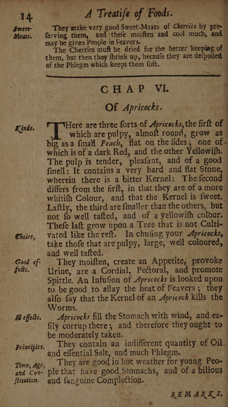 Swmeer- t Me ats :: Kinds. DAR? Mice. 4s pene | a sh “a4 ie ai oak aaa 9 Dee SOUS et ee ee ON eae ee Ya Ly ee pn ee eee, z Paar) cheats 7 Behe aD hin ° Pera ie A Tréatife of Ponds: They make very good Sweet-Meats of Cherrits by pre= i ferving them, and thefe moiften and cool much, and maybe given People in Feavers. . | ro The Cherries muft be dried for the better keeping of them, but then they fhrink up, becaufe they are defpoiled — Pra CHAP VL. 1a Of Apricockss | 4 Wiwere are three forts of Apricecks, the firft of | J. which are pulpy, almoft round, grow as— Choice, Good ef- > felts. f which is of a dark Red, and the other Yellowifh. The pulp is tender, pleafant, and of a good © finell: It contains a very hard and flat Stone, wherein there is a bitter Kernel:. The fecond © differs from the firft, in that they are of a more © whitifh Colour, and that the Kernel is fweet. Laftly, the third are fmaller than the others, but — not fo well tafted, and of a yellowifh colour. — Thefe laft grow upon a Tree that is not Culti- vated like thereft. In chufing your Apricocks, — take thofe that are pulpy, large, well coloured, — and well tafted. — j | Met They moiften, create an Appetite, provoke” Urine, are a Cordial, Pectoral, and promote Spittle. An Infufion of Aprecocks is looked upon . Mi effeds. Principles. Time, Age, and Con Sisution. Worms. . Apricocks fill the Stomach with wind, and ea-— fily corrup there; and therefore they ought to be moderately taken. | They contain an indifferent quantity of Oil, and effential Salt, and much Phlegm. ny They are good in hot weather for young Peo-— ple that have good Stomachs, and of a bilious — and fanguine Complection. —_- a a
