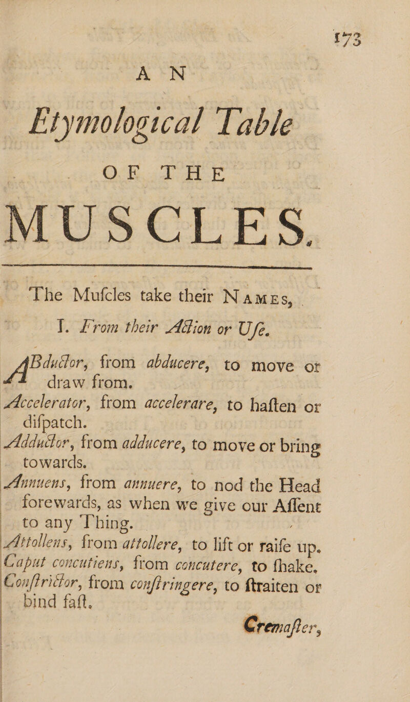 AN | — Etymological Table Bre hs tise, OCR aA, ot 4c bee MUS CLES. Be ide Murlon take tere Names, _ | Pe Ap rom their Adion or Ufe. adhe from abducere, to move ot draw from. | Accelerator, from accelerare, to haften or difpatch. Adductor, from adducere, to move or bring towards. : Annuens, from annuere, to nod the Head _ forewards, as when we give our Affent to any ‘hing. — / | Abtallens, from affollere, to lift or raife up. Caput concutiens, from concutere, to fhake. Confiriitor, trom conftringere, to ftraiten or bind faft. | | Cremafter,