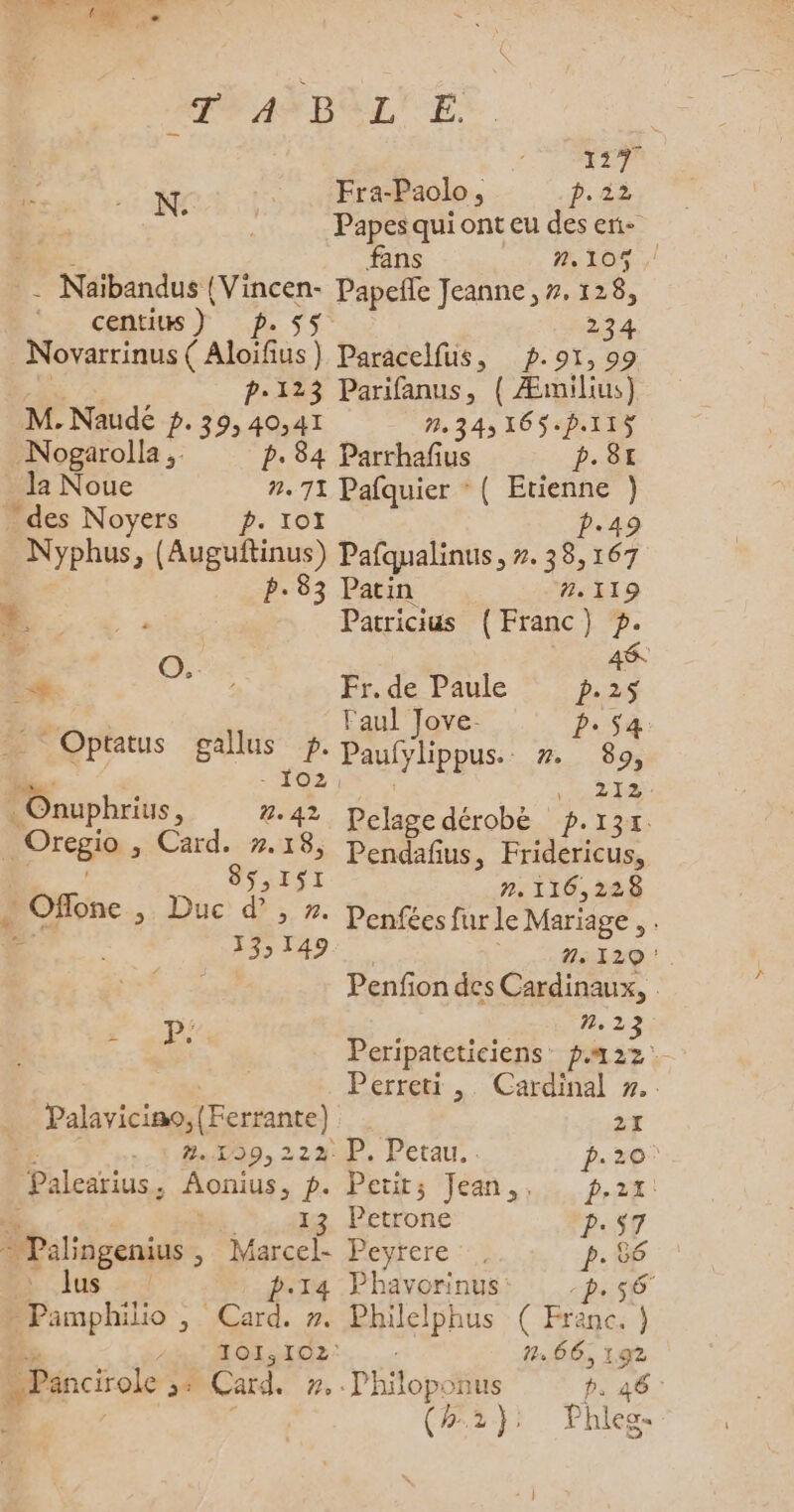 MPASBOÈLE 127 N Fra-Paolo, p.aù F Papes qui ont eu des eri- fans ne 16: | centius ) 234 D-.91, 99 * HER -Nogarolla 84 Parrhañus L.8 Ja Noue ñ. 71 Pafquier * ( Etienne \ des Noyers p. 101 p.49 Nyphus, ner Pafqualinus, ». 38,167 p.83 Patin 7.119 Patricius (Franc) p. O.. 46 1 Fr. de Paule p.25 Faul Jove. p. Sa Optatus ge + Onuphrius : 2. 3 Dore Card.:72.478; 8s,1$1 | Ofone Duc: dés 7. 135 149 re 0 Paufylippus. 7... 89 ii Pelage dérobé p.r3x. Pendafius, Fridericus, 7? 116,228 Penfées fur le Mariage , Penfion des Cardinaux, . CAE Perreti ,. Cardinal 7.. 21 Fonte, 22#4P, Petau. p.20? Palearius, Aonius, p. Petits Jean,, p.21:  | 13 Petrone P: 57 “Palingenius, Marcel- Peyrere p. 86 CEA p.14 Phavorinus Be SE »Pamphilio , Card. ». nés di ( Franc. } ® 101,102: 7. 66, 1,92 « Pancirole ;: Card. r, Philopotius p. 46 7.2): Phles-