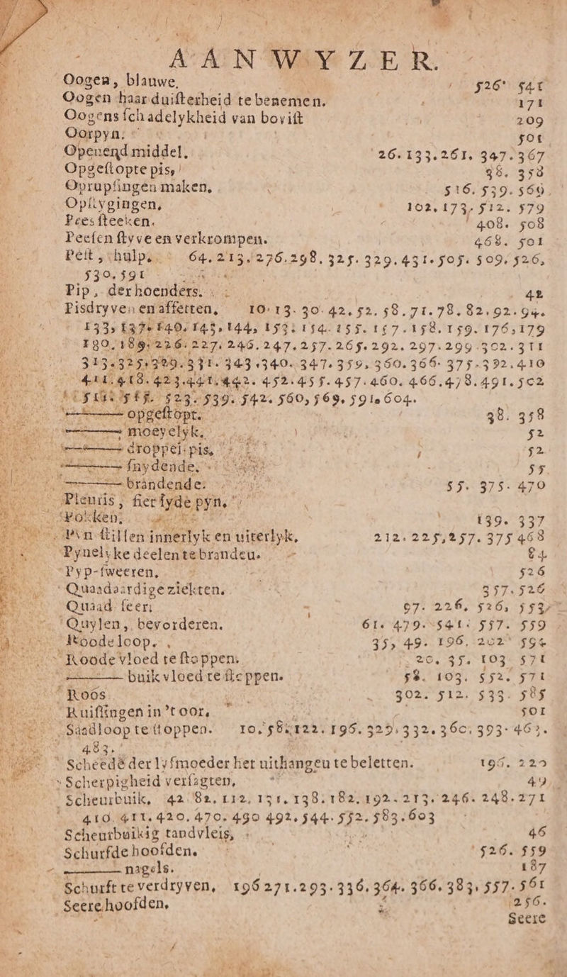 Pe Oogen, blauwe. is26 Sat Oogen haarduifterheid te benemen. 171 Oogens fch adelykheid van bovift dee 209 Oorpya: zu zor _Openend middel. “26.133. 261, 347.367 Opgeftopte pis, 35. 358 Oprupfingen maken, 516, 539.560, Opkvgingen, Kr IE Oh Es CHN 74° Peesfteeken. | ‘408. so8 Peefen ftyve en verkrompen. 468, sot Petit „chulps- bne ROn Ae SFO FAU Pip, derhoenders. - 41 Pisdryvenenaffetten, 10:13.30.42,52.58.71.78.82.02.G4. E33s Efe E40 (43e l44s 153: 154-155. 147-158, 159. 1765179 HE 189-226: 227: 246.247.257.265.292.297:299.302. 311 deed. GEZEGD. 452.455. 457.460. 466.478.491. 502 Afri 523539. 542 560569. Sie 604 } et opgeftopt. 38. 358 ok — moeyelyk, eed 1 sz 8 bet drop Pé: Pis Ë aes À 52 ps KEA Arke Le, Á ss. te brandende: BEE 55. 375- 470 Pleunis; fier hg bie”: Fok ken. Kv ' ' {39. 337 Dinttillen Mee en witerlyk, 2122254057. 3754688 epimel: ke deelentebrandeu. E4 Pyp-fweeren, # 526 Quaadaardige ziekten. J 357.526 Quaad. leer: ; - 87. 226, 526, 593% ‘Quylen, bevorderen. 61. 479.841: SST. 559 &gt; Koodeloop, 35» 49. 196, 202' 554 Roode vloed re flo ppen: | 20, 35. KO3 571 buik vloed re fte ppen. 58.103. 552. 571 ‘Roos. | „_ 302. 512. 533 sës Ruiffingenin’toor. Ne sor _$aadloop te (toppen. ro'sêsrer. 195.329: 332. 360: 393: 46 483. sche edë der 1yfmoeder het uithangeu te beletten. 195. 229 WM “Scherpigheid verfsgten, , 49 Scheurbuik, 42 82, 112, 135, 138.182. 192.213. 246. 248.271 410. GIL. 420, 470, 450 492.544 Zij 583.603 Scheurbuikig tandvleis, » B äs Schurfde hoofden, : ‚526.559 nagels. 187 Schuftreverdryven, 196271.293-336, 304. 366. 83 557,55 „Seerehoofd en, K 250.