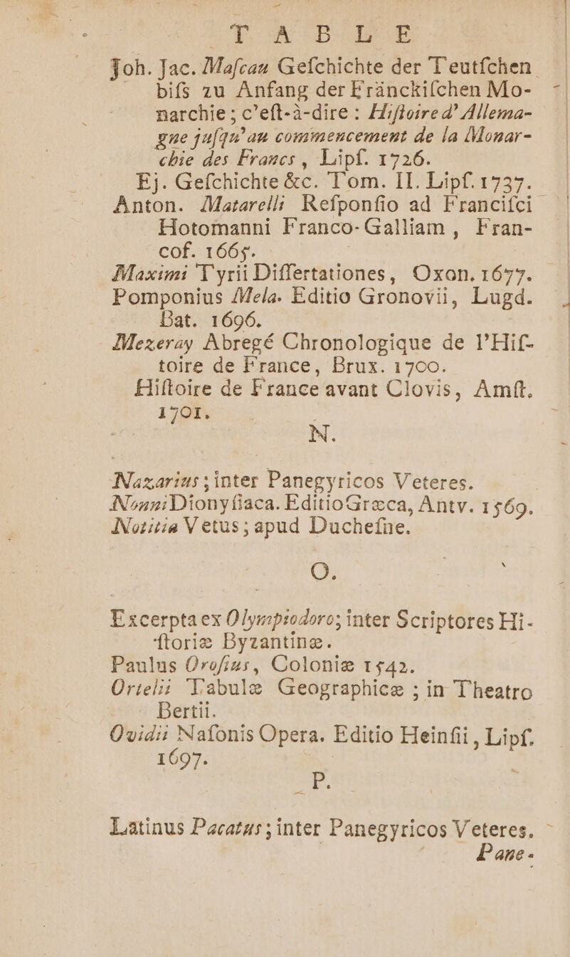 ” LS A DIE Joh. Jac. Mafcan Gefchichte der T'eutfchen __ bifs zu Anfang der Fränckifchen Mo- narchie ; c’eft-à-dire : Hifioire d Allema- gne jufqu'an commencement de la Monar- chie des Francs, Lipf. 1726. Ej. Gefchichte &amp;c. Tom. IL. Lipf. 173%. Anton. Matarelli Refponfio ad Francifci Hotomanni Franco-Galliam , Fran- cof. 166. Maximi Tyrii Diflertationes, Oxon. 1677. Pomponius Mela Editio Gronovii, Lugd. Bat. 1696. Mezeray Abregé Chronologique de l'Hif- toire de France, Brux. 1700. Hiftoire de France avant Clovis, Amft, 1701. | N. Nazarius inter Panegyricos Veteres. NonniDionyfaca. EditioGræca, Antv. 1569. Noritia V etus ; apud Duchefñne. O. Escerpta ex Olympiodoro; inter Scriptores Hi- ftoriæ Byzantinæ. Paulus Orofius, Coloniæ 1542. Orielii Tabulæ Geographicæ ; in Theatro Bertii. Ovidii Nafonis Opera. Editio Heinfii, Lipf. 1697. | Le Latinus Pacatus ; inter Panegyricos Veteres, - | _ Pane-