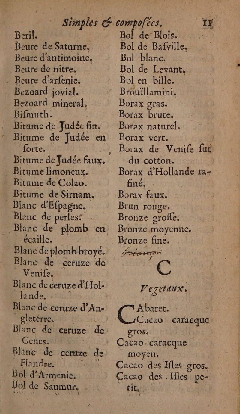 Beril. . Beure de Saturne. Beure d' antimoinc. Beure de nitre. . Beure d’arfenie. Bezoard jovial. Bezoard mineral. Bifmuth. Bitume de Judée fin. Bitume de Judée en forte. ._ Bitume limoneux. . Bitume de Colao. _ Bitume de Sirnam. | Blanc d Efpagne. Blanc de perles: écaille. Blanc de plomb broyé: Blanc de ceruze de Venife, Blanc de ceruze d’Hol- lande. 5 Blanc de ceruze d° An- gletérre. Genes. Blanc de ceruze de ‘Flandre. FD Bol d’ Armenie, Bol de Saumur. Bol de Blois. Bol de Bafville. Bol blanc. Bol de Levant. Bol en bille. Brouillamini. Borax gras. Botax brute. Borax naturel. Borax vert. du cotton. finé. Borax faux. Brun rouge. Bronze arofle. Bronze moyenne. Bronze fine. S ; TS RE V'ecetaux. Abaret. : Cacao caracque gTose Cacao. caracque moyen. Cacao des Ifles GTOS: tit.