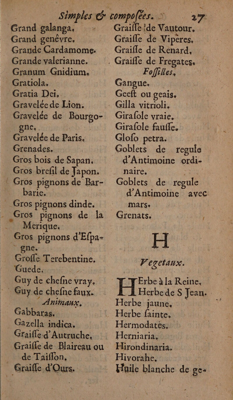 Grand galanga, Grand genêvre, Grande Cardamome. Grande valerianne. Granum Gnidium. _ Gratiola. Gratia Dei. Gravelée de Lion. Gravelée de Bourgo- one, Gravelée de Paris, Grenades. Gros bois de Sapan, Gros brefil de Japon. ! Gros pignons de Bar- arie. | Gros pignons dinde. .Gros pignons de la Merique. Gros pignons d'Efpa- à gne. Guede. = Guyde chefne vray. * Guy de chefne faux. Animaux, Gabbaras. Gazella indica, Graifle-d Autruche, Graifle de Blaireau ou de Taiflon, Graifle d'Ours. Le Grailfe de Vautour. Graifle de Viperes, Graifle de Renard, Foffilles, Gangue. Gecft ou geais. Girafole vraie. Girafole faufle. Glofo petra. Goblets de regule d'Antimoine ordi- naire, 3 Goblets de regule d'Antimoine avec MATrS Grenats. H Vegetanx. dE fe à a Reine, | Herbede S Jean. Herbe jaune, Hermodatés. Herniaria, Hirondinaria. Hivorahe. Huile blanche de ge