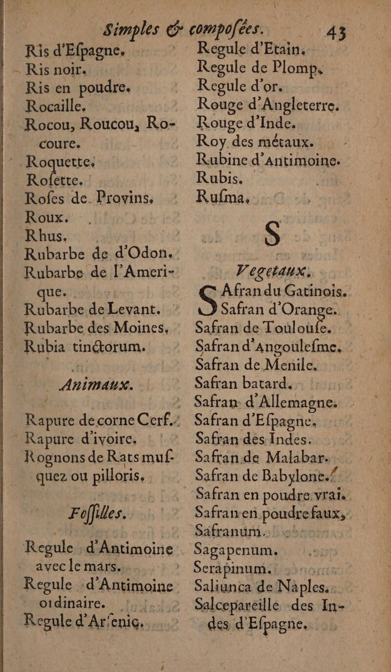 Ris d'Efpagne, Ris en poudre. Rocaille. Rocou, Roucou, Ro- coure. : .Roquette. Rofeute. | Rofes de. Provins. Roux. Rhus. Rubarbe de l’Ameri- | UE! | | Rubarbe deLevant. Rubarbe des Moines, Rubia tinorum. | Animaux. Rapure d'ivoire. Rognons de Rats muf- quez ou a pilloris. F 0 es. avec le mars... otdinaire. Regule d'Ar'enic, | Regule de Plomp, Regule d'or. Rouge d Angleterre. Rouge d’ Inde. Roy des métaux. Rubine d Antimoine. Rubis. Rufma, Vegetaux, Afrandu Gatinois. Safran d'Orange. Safran de Touloufe. Safran d'Angoulefme. Safran de Menile. Safran batard. He Safran d'Allemagne. Safran d'Efpagne. Safran des Indes. Safran de Malabar. : Safran de Babylone.” Safran-en poudrefaux, Safranum. | Serapinum.. : Saliunca de Naples: Salcepareille -des In- des d'Efpagne..