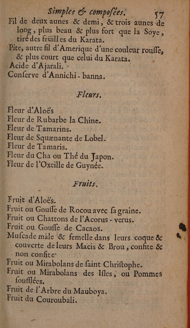 Fil de deux aunes &amp; demi » &amp; trois aunes de - tirédes feüilles du Karata. | Pite, autre fil d'Amerique d’une couleut roufle, . &amp; plus court que celui du Karata. rs » Acide d’Ajarali, - … Conferve d’Annichi- banna. Fleurs, : Fleur d’Aloës Fleur de Rubarbe la Chine. : Fleur de Tamarins. : . Fleur de Squænante de Lobel. Fleur de Tamaris. | » Fleur du Cha ou Thé du Japon. Fleur de l’Oxcille de Guynée. Fruits. Fruit d'Aloës. 4 Fruit ou Goufle de Rocou avec fa graine. Fruit ou Chattons de l’Acorus - verus. | Fruit ou Goufle de Cacaos. dir Mufcade male (&amp; femelle dans leurs coque &amp; couverte deleurs Macis &amp; Brou , confite &amp; non confite: Ya Fruit ou Mirabolans de faint Chriftophe. Fruit ou Mirabolans des Ifles, où Pommes foufflées. ù | Fruit de l’Arbre du Mauboya. . Fruit du Couroubali. | .