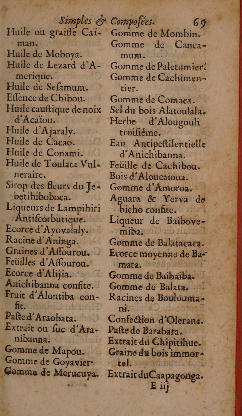 ) a, 2 ” Huile ou graifle Caï- man. Huile de Moboya. Huile de Lezard d’A- __ merique. Huile de Sefimum. Eflence de Chibou. Huile cauftique de noix _. d’Acaïou. Huile d'A jaraly. Huile de Cacao. Huile de Conami. Huile de Toulata Vul- neraire. Sirop des fleurs du Je- -betibiboboc2. Liqueurs de Lamoihiri Aie bb Ecorce d'A yovalaly. Racine d’A nina. . ps Feüilles d’Aflourou. Ecorce d’Alijia. Anichibanna confie. Por d'Alontiba con- È Pate d’Araobata. Extrait ou fuc d’Ara- nibanna, À Gomme de Mapou. Gomme de Goyavier- Somme de Merucuya. | 6m Gomme de Mombin. Gomme de (Canca- mum. - Gomme de Paletumier: Gomme de Cachimen- tier. Gomme de Comaea. Sel du bois Alatoulala, Herbe d’Alougouli troifiéme. Eau, Antipeftilentielle d'Anichibanna. | Feuille de Cachibou. Bois d’Aloucaioua. Gomme d'Amoroa. Âguara &amp; Yeryva de Licho confite. 1 -r'iibasitiO bte Gomme de Balatacaca. Écorce moyenne de Ba Gomme de Balata, 17 Racines de Boulouma- nf. | | Confeétion d'Olerane. Pafte de Barabafa. Extrait du Chipitihue. pr ot du bois immor< té DB NOTA ES Extrait duCaapagonga. T1) er