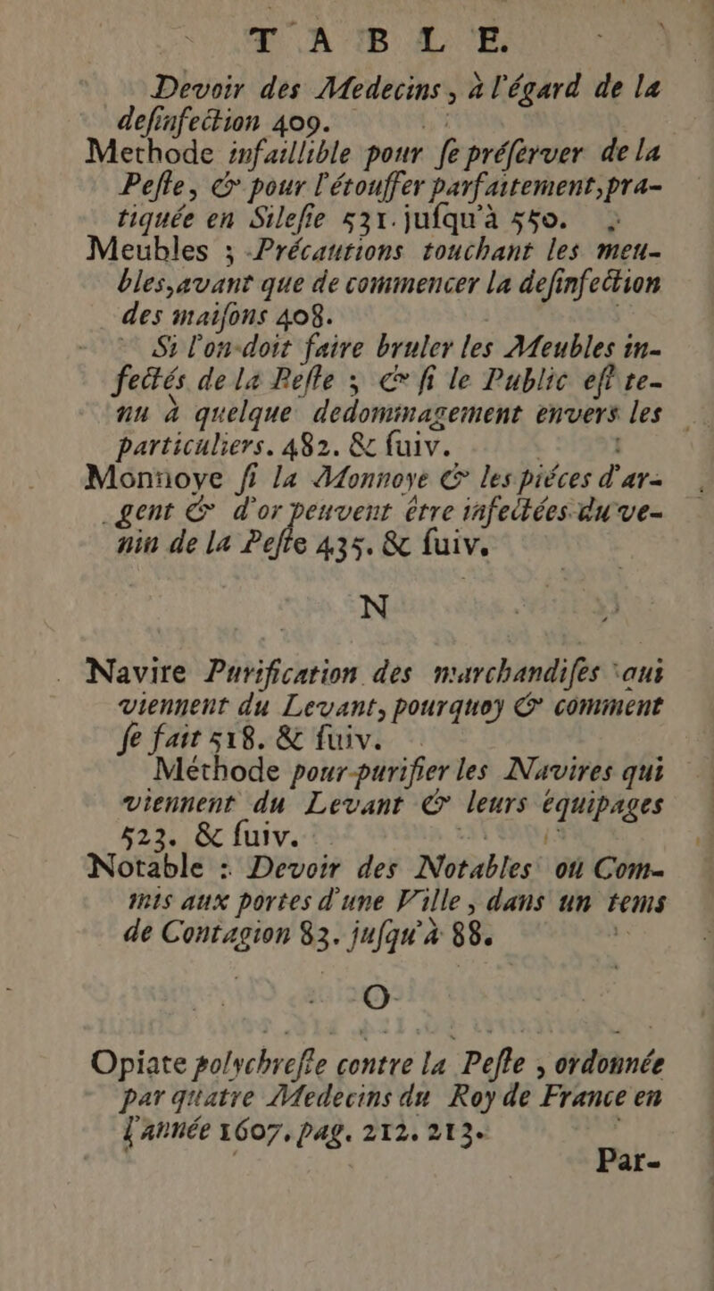 Devoir des Medecins, à l'égard de la definfecion 409. 5 Methode infaillible pour fe préferuer de la Pefe, &amp; pour l'étouffer parfaitement,pra- tiquée en Silefie 531. jufqu'à $$o. Meubles ; Précautions touchant les meu- bles,avant que de commencer la definfection des maifons 408. | Si l'on-doit faire bruler les Meubles in. feités de la Refle ; € fi le Public efite- nu à quelque dedominasement envers les Particuliers. A82. &amp; fuiv. | | Monñoye fi la Monnoye € les piéces d'ar- _gent &amp; d'or peuvent étre infeitées- Au ve- nin de La Puf 435, &amp; fuiv, N . Navire Purification des n'archandifes ‘aus Viennent du Levant, pourquoy € comment Je fait 518. &amp; fuiv. Methode pour-purifier les Navires qui Viennent du Levant © leurs équipages 523. &amp; fuiv. 1 ES Notable : Devoir des Notables où Com- vn1s aux portes d'une Ville, dans un tems de Contagion 83. jufqu’à 88. F OC Opiate polvchrefie contre la Pefle , ordonnée par quatre Medecins du Roy de France en l'année 1607, pag. 212. 213. ; | Par-