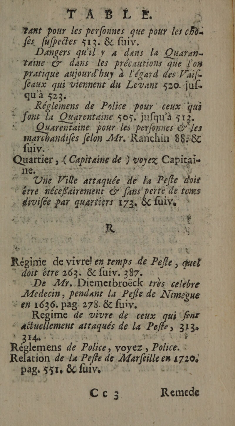 © ant pour les perfonnes que pour les che : fes fufpeites 513. deu f vi Dangers qu'il y à dans la Quaran- taime * dans les précautions que l’om pratique aujourd'huy à l'égard des Vaif. feaux qui viennent du Levant 520. juf. quasz PEAR … … Réglemens de Police pour ceux: qui * ont la Quarenteine 505. jufqw'à 513. se Ones pour les perfonnes &amp;Jes mere andifes felon A4r. Ranchin 88:&amp; : IUIV. he Quartier ; ( Capitaine de ) voyez Capitai= M dus al Le. ® : One Ville attaquée de la Pelle doit ‘l'être nécefairement &amp; fans perte de roms : divifée par QUAYTIETS 173 sa fuiv, NT ST de AL. et tt Répimie de vivrel er emps de Pelle , quel * doir être 263. &amp;cfuiv. 387. * De Mr. Diemetbroëck très celebre Medecin, pendant la Pefle de Nimegue en 1636. pag: 278. &amp; fuiv. Regime de vivre de ceux qui fonr ‘ aituellement attaqués de la Pefle, 313 Ré lemens de Police, voyez , Police. : Relitiôn dela Pefle de Marfcille en 17204 pag. 551, &amp;fuive LUE CC Remede