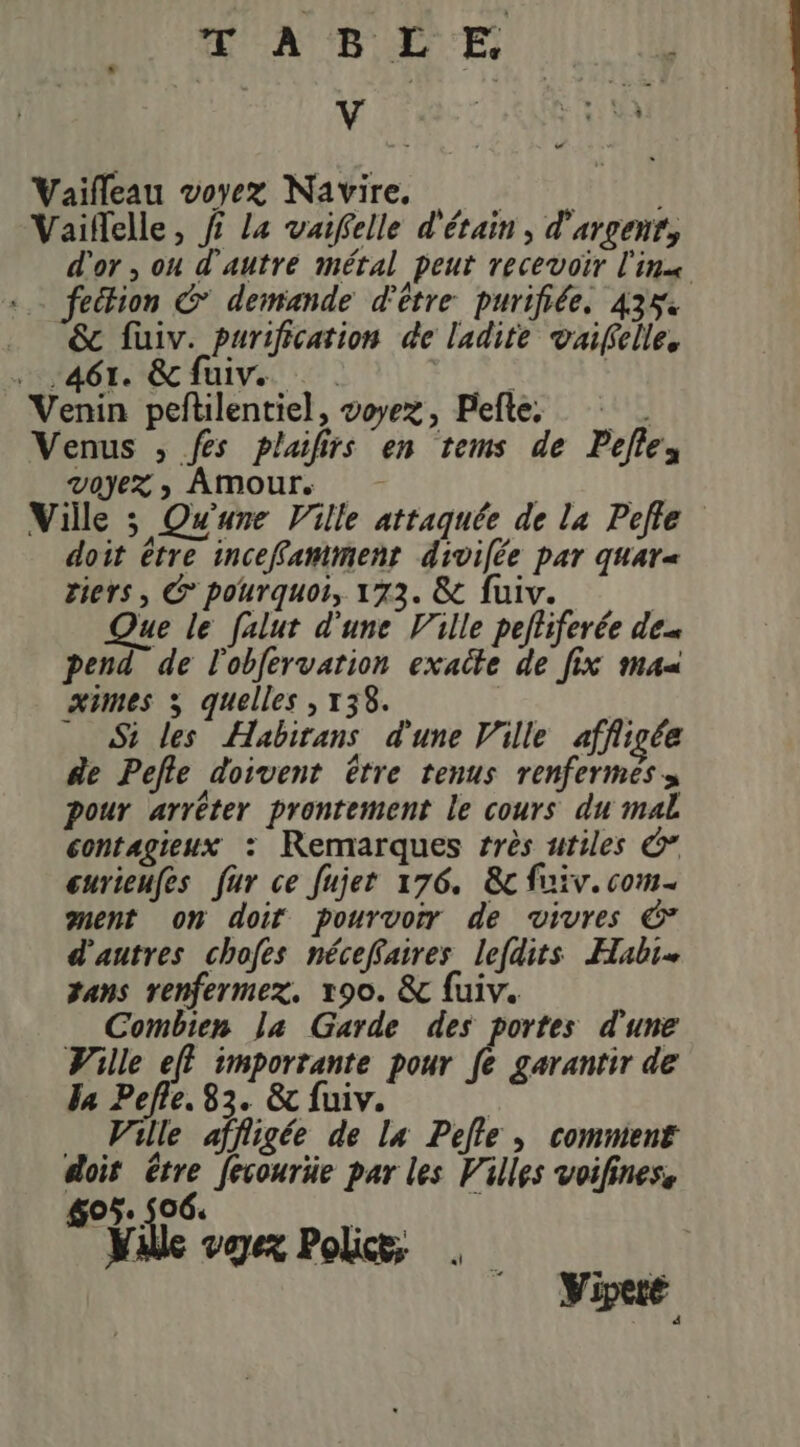 HA BALE RCE Vaifleau voyez Navire, RIT AR ALU Vaiflelle, f La vaifelle d'étain , d'argent, d'or , ou d'autre métal peut recevoir l'inx fection &amp; demande d'être purifiée, 4354 &amp; fuiv. purification de ladite vuifelle, . 461. &amp;fuiv. | Venin peftilentiel, voyez, Pefte, . Venus , fes plailirs en tems de Pelle, voyez, Amour. | ui Ville 3 Qu'une Ville attaquée de la Pefle doit être incefammenr divifée par quar= riers, G° pourquoi, 173. &amp; fuiv. Que le falut d'une Ville pefliferée den pend de l'obfervarion exaite de fix ma ximes 3 quelles , 138. Si les Habirans d'une Ville affigée de Pefle doivent étre tenus renfermess pour arrêter prontement le cours du mal contagieux : Remarques très utiles &amp; curieufes fur ce fujet 176, &amp;c fiv. com. ment on doit pourvor de vivres € d'autres chofes néceffaires lefdits Habi« gans renfermez, 190. &amp;c fuiv. Combien la Garde des portes d'une Ville eff imporrante pour fe garantir de Ja Pefle. 83. &amp; fuiv. _ Ville affligée de Lx Pefle ; comment doit être fecourüe par les Villes voifines, $05:. O6. À Ville voyer Police: DR ww Vipee