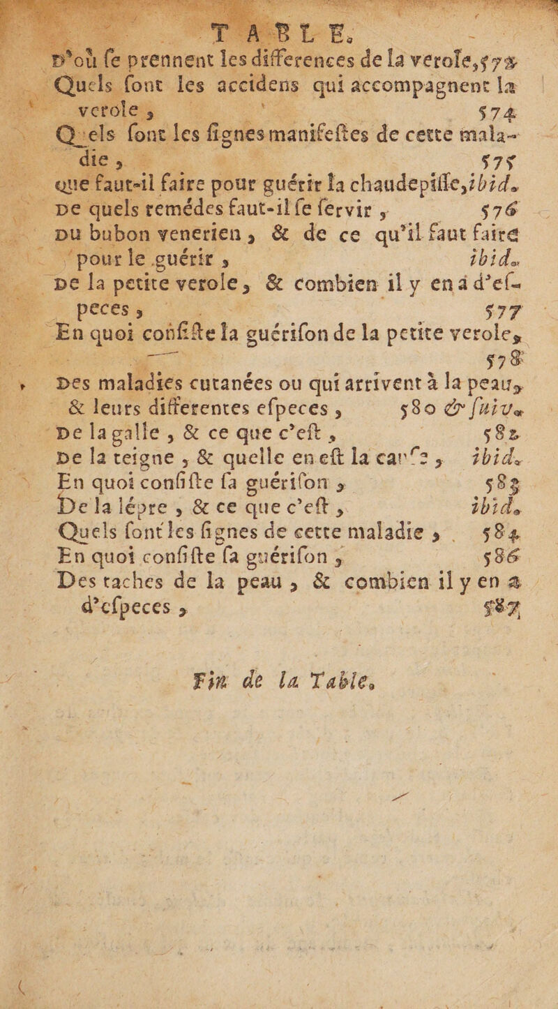 accompagnent [a + S7Æ nifeftes de cette sss ea ur g nie opite he em ides Faut-il { fervir y 576 ien, &amp; de ce qu'il faut faire : ibid. &amp; combien il y en a d’ef- S77 és cutanées ou qui arrivent à la peau, _ &amp; leurs differentes efpeces , 580 © fiV Dela galle , &amp; ce que c’eft, 582 pe la teigne , &amp; quelle en ft la az thide En quoi aie {a guérifon ne 582 T Deh lépre , &amp; ce que cef, 2b1de Quels fonties fignes de cette maladie s. 584 - En quoi confifte fa guérifon, 586. = Destaches de la peau, &amp; combienilyen a. d’cfpeces &gt; S37 SOU Fin de la Table, y # 24