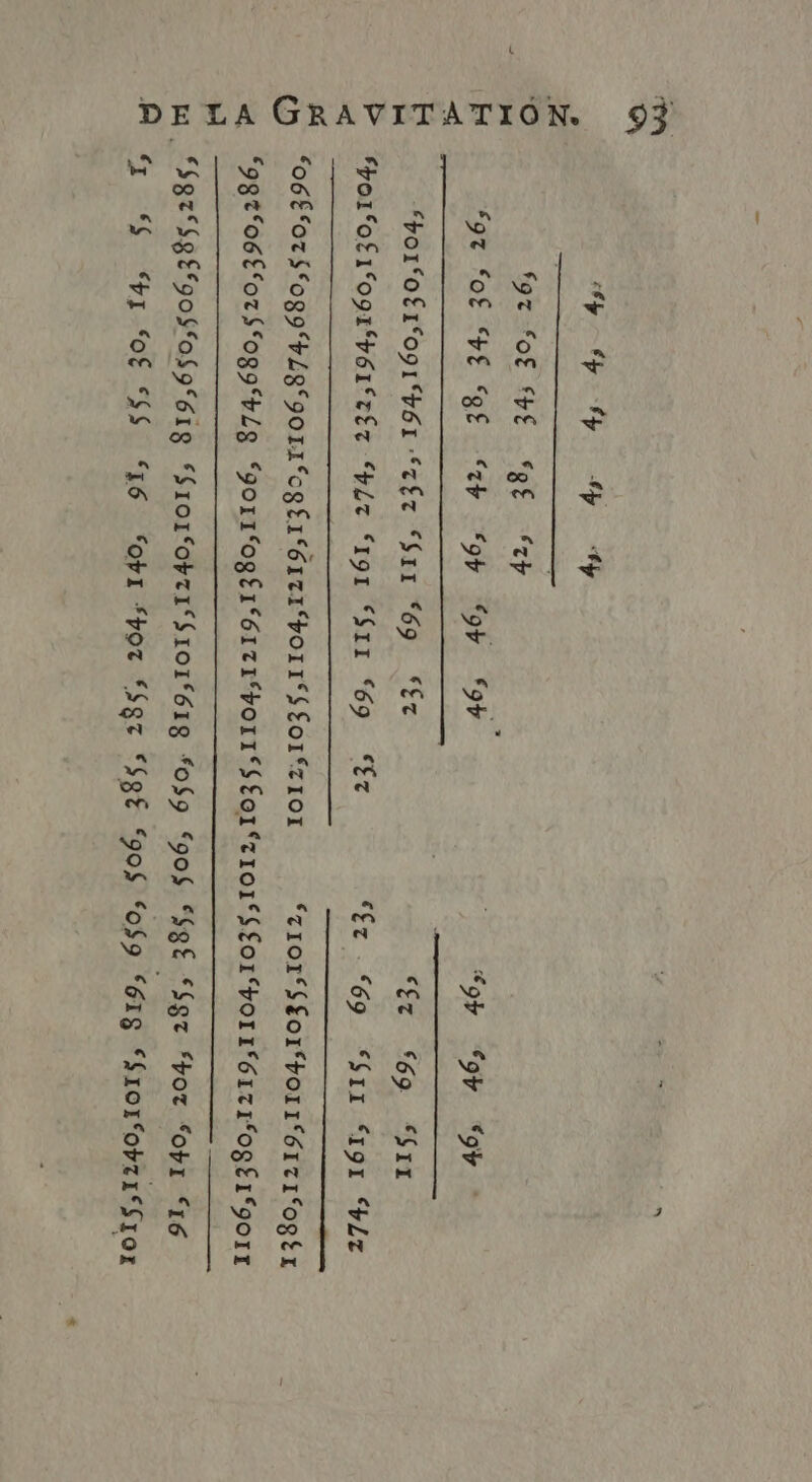 6 117 fÿ RE oh nn he Se f9THOE HE et ry 97 “Of HE QE at ‘ob ‘or ‘9r ———————— ee “por OS1 O91 Er “rSz Sur “69 ‘Ex pol o£1 091 O1 TT “hlr ‘ror Sr 69 ‘£x “06Ë ‘or S‘og9+Lg 9011 og£1 6171 or 1 SOI Z101 “or ‘or ‘9v Cet: 69 TT Et 69 ‘Sir <r9x ‘pLz ———————————Z nan fzior S£or or er ti ogér