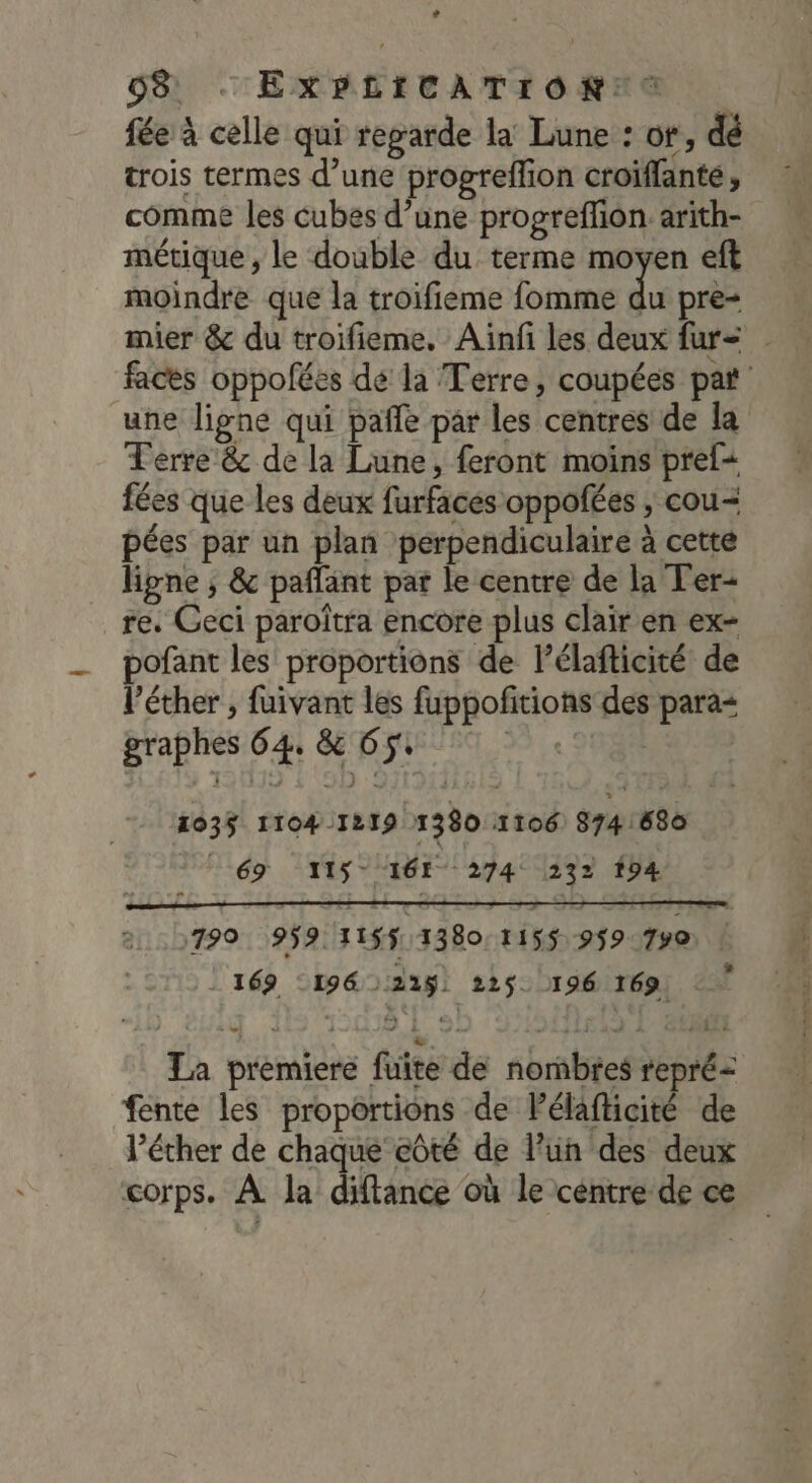 + 93 . EXPLICATION:S fée à celle qui regarde la Lune : or, dé trois termes d’une progreflion croïflanté, comme les cubes d’une progreflion arith- métique , le double du terme moyen eft moindre que la troifieme fomme du pre- mier &amp; du troifieme. Ainfi les deux fur= | faces oppofées dé la Terre, coupées pat une ligne qui pañle par les centres de la Terre &amp; de la Lune, feront moins pref+ fées que les deux furfacées oppofées ; cou pées par un plan perpendiculaire à cette ligne ; &amp; paflant par le centre de la Ter- re. Ceci paroîtra encore plus clair en ex- pofant les proportions de Pélafticité de l’éther , fuivant les fuppofitions des para= graphes 64. &amp; 65 1035 1104-1219 1380 1106 8741680 ég 115-1617 274 232 94 190. 959 115$ 1380, 1155959 790 169 196) 215) 225. 196 169. La premiere fuite de nombres repréz fente les proportions de Pélafticité de Véther de chaque eôté de l’un des deux A corps. À la diftance où le céntre de ce