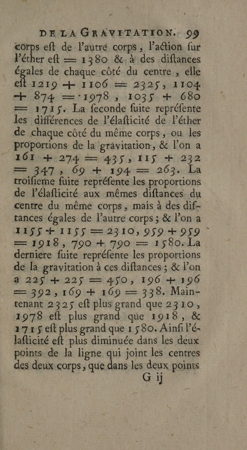 # DE LA GRAVEITATION. 09 corps eft de l’autré corps, laétion fur Péther eft — 1380 &amp;.à des diftances de chaque côté du centre , elle Et 1219 + 1106 = 2325, 1104 + 874 —:1978 ,; 1035 + 680 — 715$. La feconde fuite repréfente les différences de l’élafticité de l’éther de chaque côté du même corps, ou les proportions de la gravitation, &amp; l’on a 1061 + 274 — 435; 115 + 232 — 347 » 69 + 194 —= 263. La troifieme fuite repréfente les proportions de Pélafticité aux mêmes diftances du centre du même corps, mais à des dif- tances égales de Pautre corps ; &amp; l’on a MAD PU SSI RS 10 SO TOO | _æ 1918, 790 + 790 — 1580:LAa derniere fuite repréfente les proportions de la gravitation à ces diftances ; &amp; l’on a 225$ + 225 — 450, 196 + 196 = 392,169 + 169 = 338. Main- tenant 2325 cft plus grand que 2310, 1978 eft plus grand que 1918, &amp; 1715 eft plus grand que 1 $ 80. Ainfi Pé- lafticité eft plus diminuée dans les deux points de la ligne qui joint les centres des deux corps, que dans les deux points Gi Æ