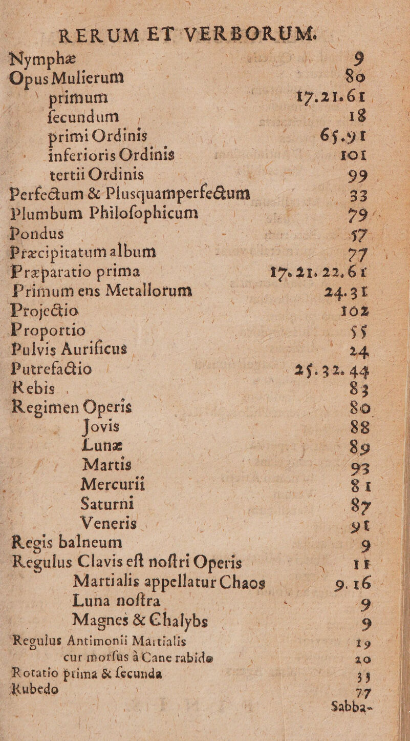 4 ANymphe | A is nn (9 * Opus Mulierum. A E So - ramum. i 17.21.61 .- 2d fecundum , to nde Lr DEN primi Ordinis. A cR ^ 06$.9t inferioris Ordinis — ; osnRoT tertii Ordinis — ^ Dx Perfcdum &amp; Plusquamperfe&amp;um. uU cw Plumbum FhusupMean wk i | S Pondus . 2: 3 vs Pracipitatum ilbum e URilr- qe UE Praparatio prima.— 17. 41.22, 6r Primum ens Metallorum ure d 24.31 Projectio t rua c BLADE Proportio . | B oc WE Pulvis Aurificus | | od Putrefadtio oc MOM - aj. 32. 44 Rebis . | | 83 — LM Operis — l8 20780 Jovis | 88 | Lunz Veces Mattis | | Urtadee Mercurii bo : $1. Saturni oc eor c a X Veneris | 2147 | E a. Regis balneum vr Mie os Regulus Clavis eft noflri Operis - SES Y* Martialis speliotur Cliagg | 29.16 - Luna noftra - * - 9 Magnes &amp;Chalybs — .— 9 Regulus Ántimonii Maitialis 19 | cur iborfüs à Cane rbide '. 10 Rotatio fiima &amp; (gcmida DET | 33 Vubedo