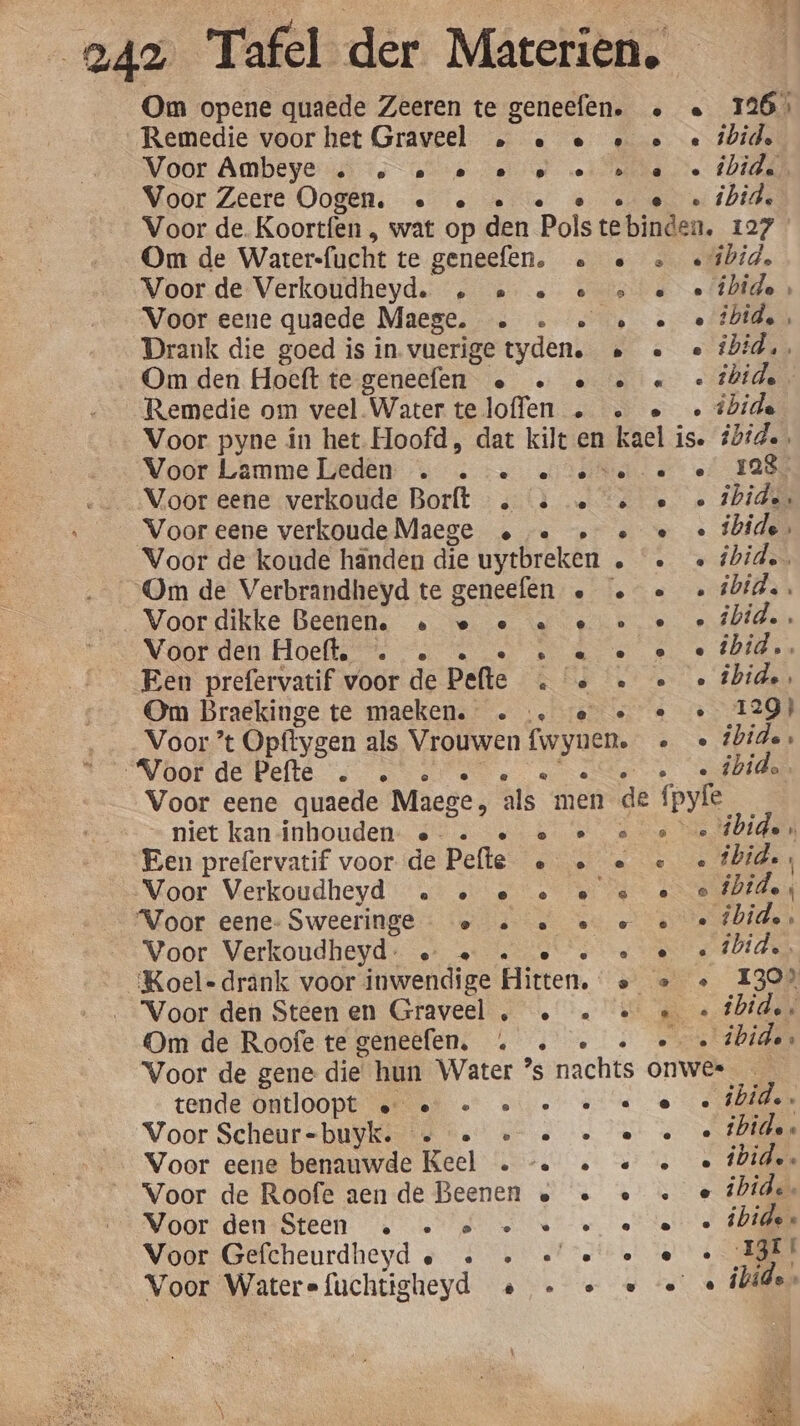 Om opene quaede Zeeren te geneefen. « « 126! Remedie voor het Graveel „ e e e e « ibide Voor Ambeye is tate ele ei ebie e (UTOAR Voor Zeere Oogen. « eee ni ibid Voor de. Koortfen „, wat op den ‘Pols tebinden. 127 Om de Watersfucht te geneefen, e e « «îbide Voor de Verkoudheyd. „ « « es « «Îbides Voor eene quaede Maege. … . » … « «fbide, Drank die goed isin. vuerigetyden. « « «ibid. Om den Hoeft te geneefen eo « « … « «bide Remedie om veel Waterteloffen … … « »úbide Voor pyne ín het Hoofd, dat kilt en kael is. #bide. Voor Lamme Liedên: … … etos … 128 Voor eene verkoude Borft … s … . ibids. Voor eene verkoudeMaege … . íbide, Voor de koude handen die uytbreken . e ibiden Om de Verbrandheyd te geneelen « « . ibid. _ Voordikke Beenen. « © e « e ‚ ibid. Voorden Hoelts% se aes tb. Een prefervatif voor de Pelte … « « „ ibide, Om Braekinge te maeken.- … :… e re) . bide Voor de Pefte . … … « « ' . ibid. Voor eene quaede Maege, als men de Pyle od ibid. | Voor ’t Opftygen als Vrouwen Aitken . í niet kan inhouden. e- « s Een prefervatif voor de Pelle « … e ibid. Voor Verkoudheyd … « e … e « ° rd Voor eene- Sweeringe … … … « « « . ibid, Voor Verkoudheyd- … « … e « « ibid. Koel- drank voor inwendige Hitten. e «1398 “Voor den Steen en Graveel „ … « « « « fbides Om de Roofe te geneefen, . . « ábides Voor de gene die. heit Water ’s nachts onwee tende ontloopt « « … … « « «© ibid. . Voor Scheur-buyk. «… … « « « « « ibide. Voor eene benauwde Keel …-. … « … © ibidee Voor de Roofe aen de Beenen &amp; … « … « ibide. Noorden Steen U ee et tel A Voor Gefcheurdheyd « « … «ee e « I3E! Voor Watersfuchtigheyd « «… « ee « ibide.