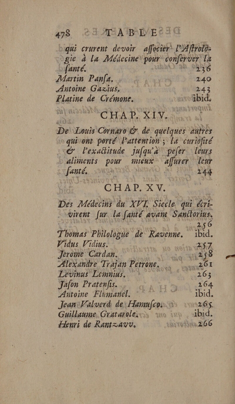 ax8 24 AMAIPAIMEC: are qui crurent devoir PEL LA ffrolés Dgie à la Médecine: pour conferver La ifanté. | eABRON NS Martin Pan(a. … | | 240 Antoine Gazius. ee 243 Platine de Crémone. | | =: CHAP XIV, De Louis Cornaro @. de quelques ‘autres quiont porté l'attention ; la curiofité > aliments pour mieux affurer leur fauté,, RER NES | 244 , CHAP XV. Des Médecins du XPT Siecle qui écri- virent Jar. la fanté avant S'anitorius. | 2 56 ET E Philologue de Ravenne. ibid. Vidus Vidius. MEME + à Ÿ Jerome Cardan. | ie RTE Alexandre Trajan Petrone.. der 261 Levinus Lemnius. REY Jafon Pratenlis. 0 HUSS À 264 Antoine Flumarel. ‘°° ibid. Jean: V'aluerd de: Fhermfogss à 1nnég Guillaume, Grataroleixs is xx abid. Henri de Rantz4avr, és 266