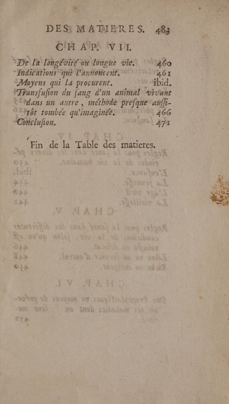 Der | | DES MADIERES. 48 CA APS VIT, Ù De ln longévité ou longue vie. 460 Indications qui l'antohcent.” 461 “Moyens qui La procurent. 1 bid,. “Transjufi ion du fang d'un animal vivant ‘dans un autre, méthode prefque auff- Proc tombée qu'imaginées 466 Leaf on. MS | Sr # ‘Fin de la Table des. matieres. di