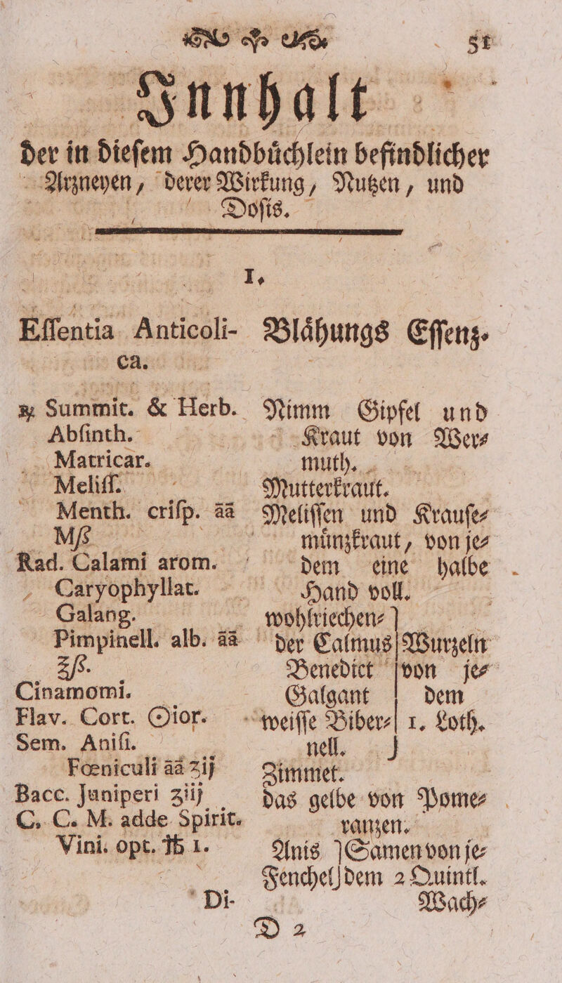 ca. X * Summit. &amp; Herb. Abſinth. | ‚Matricar. NMlieliſſ. Menth. en ad M/ Nad. Calami arom. / Caryophyllat, Galang. Bimptsch alb. fd Cinamomi. Flav. Cort. Oior. Sem. Anifi. Foeniculi aa ij Bacc. Juniperi ziij C. C. M. adde Spirit. Vini. opt. 5 1. . Blähungs Effenz- Nimm Gipfel und Kraut von Wer⸗ muth. muͤnzkraut, von je⸗ dem eine halbe VVV woblekchen⸗ 8 der Calmus Wurzeln Benediet von je⸗ Galgant 8 weiſſe _ Loth. „ Zim met. das gelbe von Pome⸗ ranzen. Anis Samen von je⸗ Fenchel dem 2 Quintl. Wach⸗ D 2