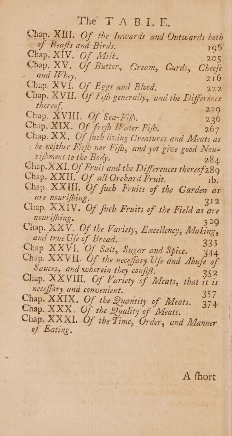 abt he oT ae pe Chap. XIII. Of the Inwards and Outward: both — of Beafts and Birds. 196. Chap. XIV. Of AGI. 205 Chap, XV, Of Butter, Cream, Curds, Cheefe and Whey, 216 Chap. XVI. Of Eggs and Bleed. 222 Chap. XVI. Of Fi generally, and the Difference thereof, | 229 Chap. XVIII. OF Sea-Fifp. 236 Chap. XIX. Of frelh Water Fifh. 267 Chap. XX. Of fuch living Creatures and Meats as be neither Ficfh nor Fifh, and yet give good Nou- rijbment to the Body, | 284 Chap.X X1. Of Fruit and the Differences thereof289 Chap. XXII. Of all Orchard Fruit, ib, . Chap. XX. Of fuch Fruits of the Garden as are nourifbing, : 312 Chap. XXIV. OF fuch Fruits of the Field as are nourifping. 329 Chap. XXV. Of the Variety, Excellency, Making, aud true Ufe of Bread, 333 Chap XXVI. OF Sait, Sugar and Spice. 344 Chap. XXVUH. Of the necefjary Ufe and Abufe of Sauces, and wherein they confi/t. 462 Chap. XX VIL. Of Variety of Meats, that it is neceffary and conventent. | 357 Chap. XXIX, Of the Quantity of Meats. 374 Chap. XXX. Of the Quality of Meats. Chap. XXXII. Of the Time, Order, and Manner of Eating. A fhort