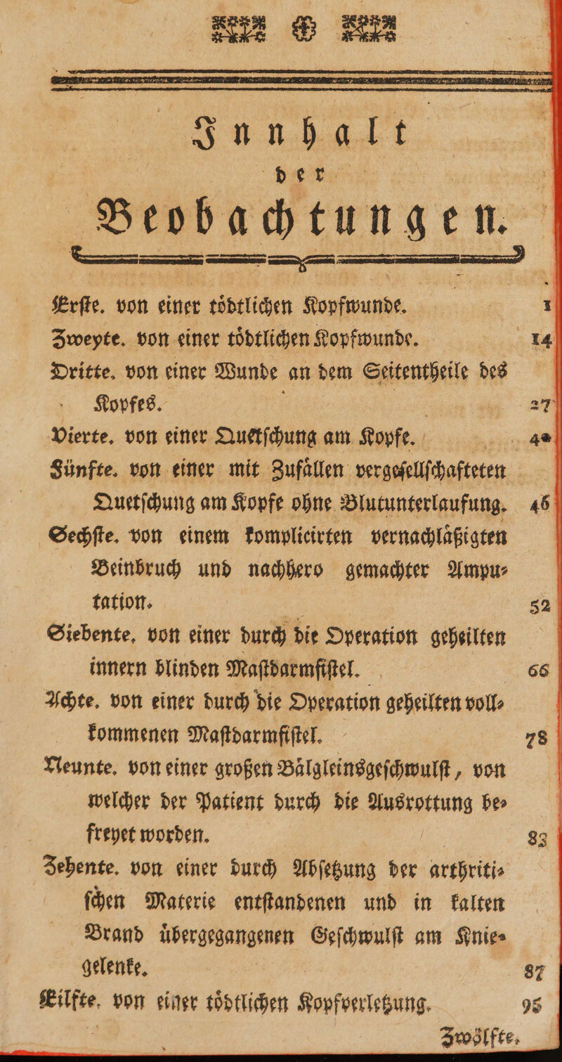 zu © Kim Sun hal t der DTrob achtungen, Erſte. von einer r töbtlichen J ee 1 Zweyte. von einer toͤdtlichen Kopfwunde. . Dritte. von einer Wunde an dem Seitentheile des Kopfes. b 227 vierte. von einer Quetſchung am Kopfe. 4 Sünfte. von einer mit Zufaͤllen vergaſellſchafteten 9—ͤ Quetſchung am Kopfe ohne Blutunterlaufung. 45 Sechſte. von einem komplieirten vernachlaͤßigten Beinbruch und nachhero gemachter an tation. 52 Siebente, von einer durch bie Operation geheilten innern blinden Maſtdarmfiſtel. 66 Achte. von einer durch die Operation geheilten voll⸗ kommenen Maſtdarmfiſtel. 78 Neunte. von einer großen Bälgleinsgeſchwulſt, von welcher der Patient durch die Ausrottung bee freyet worden. | 83 Sebente. von einer durch Abſetzung der arthriti⸗ ſchen Materie entſtandenen und in kalten Brand uͤbergegangenen Geſchwulſt am Knie⸗ | gelenke. 87 Eilfte. von einer toͤdtlichen Kopfverletzung. 95 4 Zwölfte,