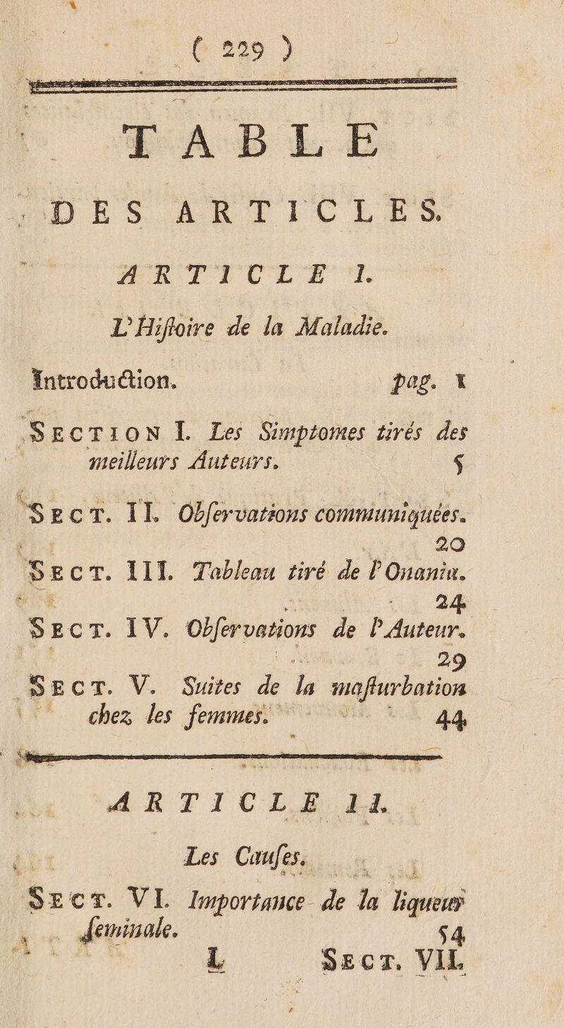 HDESDNVICEES PER DLCEE I L'Hifioire de ln Maladie. Xntroduction. pag. X ISECT 1ON IL. Les Simpiomes tirés des meilleurs Auteurs. $ 5 ECT. II. Obfervations communiquées. Secr. 111. Tableau tiré de vou 24 Sec. IV. Okfervsrions de PAuteht 29 _SECT. V. Sites de L mafurbation chez des femmes. 44 ARTICLE 11. Les Caufes, Se CT. VI Importance de % Be … Aéinal.
