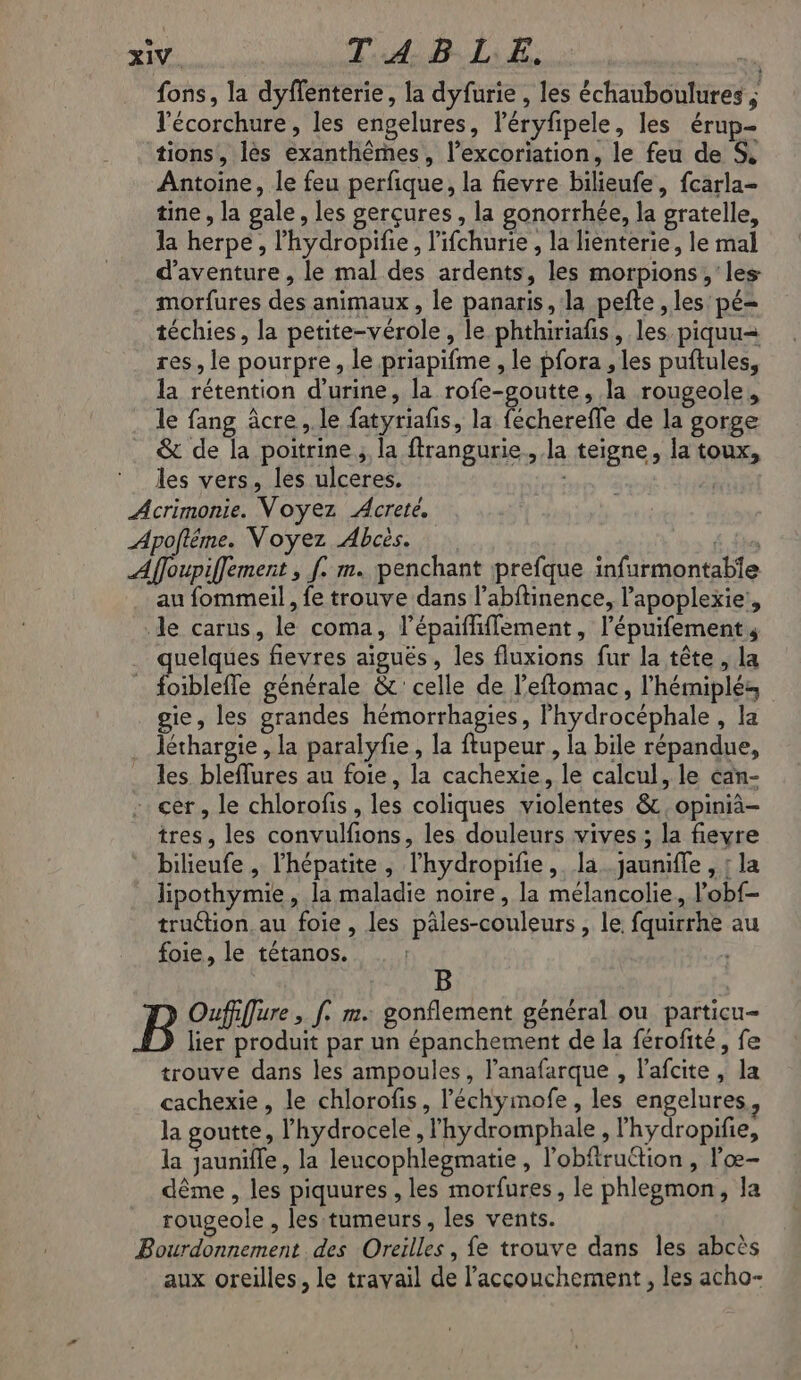 fons, la dyflenterie, la dyfurie , les échauboulures ; l'écorchure, les engelures, l’éryfipele, les érup- tions, lès exanthêmes, l’excoriation, le feu de S, Antoine, le feu perfique, la fievre bilieufe, fcarla- tine , la gale, les gerçures, la gonorrhée, la gratelle, la herpe, l’hydropifie, lifchurie , la lienterie, le mal d'aventure, le mal des ardents, les morpions, les morfures des animaux, le panaris, la pefte ,les pé= téchies, la petite-vérole, le phthiriafs, les piquu= res, le pourpre, le priapifme , le pfora , les puftules, la rétention d'urine, la rofe-goutte, la rougeole, le fang âcre,.le fatyriafis, la féchereffe de la gorge & de la poitrine ; la ffrangurie., la teigne, la toux, les vers, les ulceres. IS Acrimonie. Voyez Acreté. Apoftéme. Voyez Abcès. # fes Affoupiffement , [. m. penchant prefque infurmontable au fommeil, fe trouve dans l’abftinence, l’apoplexie!, de carus, le coma, l’épaiffifflement, l’épuifement . quelques fievres aiguës, les fluxions fur la tête, la | iblele générale &' celle de l'eftomac, l’hémiplés gie, les grandes hémorrhagies, Phydrocéphale , la . Jéthargie , la paralyfie, la flupeur, la bile répandue, les bleflures au foie, la cachexie, le calcul, le can- - cer, le chlorofis , les coliques violentes &, opinià- tres, les convulfions, les douleurs vives ; la fievre bilieufe , l'hépatite, l'hydropifie, la.jauniffe , { la lipothymie, la maladie noire, la mélancolie, l’obf- truétion au foie , les pales-couleurs, le fquirrhe au foie, le tétanos. B B Ouffiflure, f. m. gonflement général ou particu- lier produit par un épanchement de la férofité, fe trouve dans les ampoules, l’anafarque , l'afcite, la cachexie , le chlorofis, l'échymofe, les engelures, la goutte, l'hydrocele, lhydromphale, l'hydropifie, la jaunifle, la leucophlegmatie, l’obftruttion , l'œ- dême , les piquures , les morfures, le phlegmon, la rougeole , les tumeurs, les vents. Bourdonnement des Oreilles, fe trouve dans les abcès aux oreilles, le travail de l'accouchement , les acho-