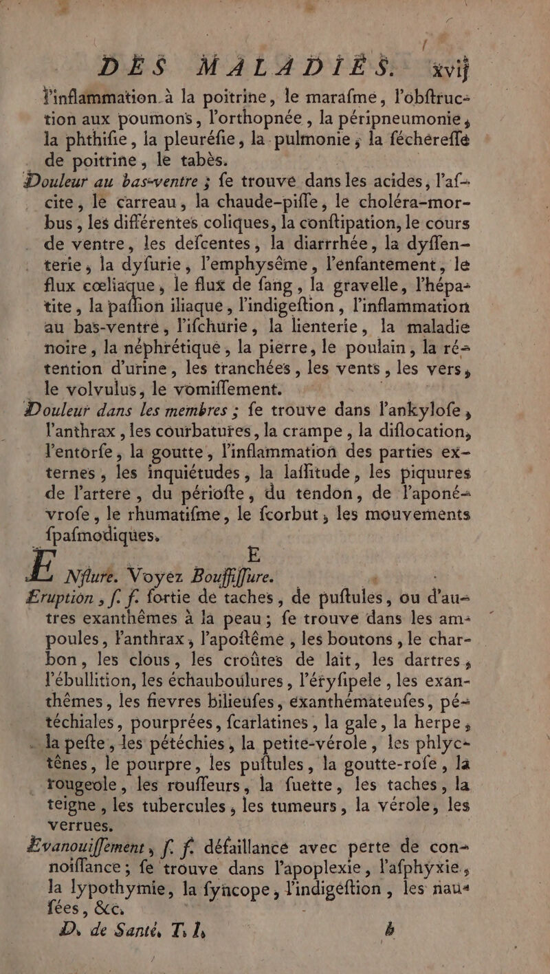 ”” ! Ù où f U DES MALADIES. xvi l'inflammation à la poitrine, le marafme, l'obftruc: tion aux poumons, l’orthopnée , la péripneumonie, la phthifie, la pleuréfie, la pulmonie ; la féchérefle _ de poitrine, le tabès. Douleur au bas-ventre ; fe trouve dans les acides, l’af- cite, le carreau, la chaude-pifle, le choléra-mor- bus, les différentes coliques, la conftipation, le cours de ventre, les defcentes, la diarrrhée, la dyffen- terie, la dyfurie, l'emphysême, l’enfantement, le flux cœliaque, le flux de fang , la gravelle, l’hépa- tite, la va iliaque , lindigeftion , l'inflammation au bas-ventte, l’ifchurie, la lienterie, la maladie noire , la néphrétiqué, la pierre, le poulain, la ré= tention d'urine, les tranchées , les vents , les vers, . le volvulus, le vomiffement. hu Douleur dans les membres ; fe trouve dans lankylofe, l'anthrax , les courbatures, la crampe , la diflocation, lentorfe, la goutte, l’inflammation des parties ex- ternes , les inquiétudes, la laflitude, les piquures de l’artere, du périofte, du tendon, de l’aponé- vrofe , le rhumatifme, le fcorbut, les mouvements fpafmodiques, E E Nfure. Voyez Boufiffure. 4 £Eruption , [. f. fortie de taches, de puftules, ou d’au- tres exanthèêmes à la peau; fe trouve dans les am- poules, Panthrax; l’apoftême , les boutons , le char- bon, les clous, les croûtes de lait, les dartres, l’ébullition, les échauboulures, l’éfyfipele , les exan- thèmes, les fievres bilieufes, éxanthémateufes, pé- téchiales, pourprées, fcarlatines , la gale, la herpe, … la pefte , les pétéchies, la petite-vérole, les phlyc- tênes, le pourpre, les puftules, la goutte-rofe, la rougeole, les roufleurs, la fuette, les taches, la teigne , les tubercules , les tumeurs, la vérole, les verrues. Evanouiffement, f f: défaillance avec perte de con- noiffance ; fe trouve dans l’apoplexie, l'afphyxie, la lÿpothymie, la fyncope, l'indigéftion , les nau« fées , KE : : D, de Santé, T, L, L