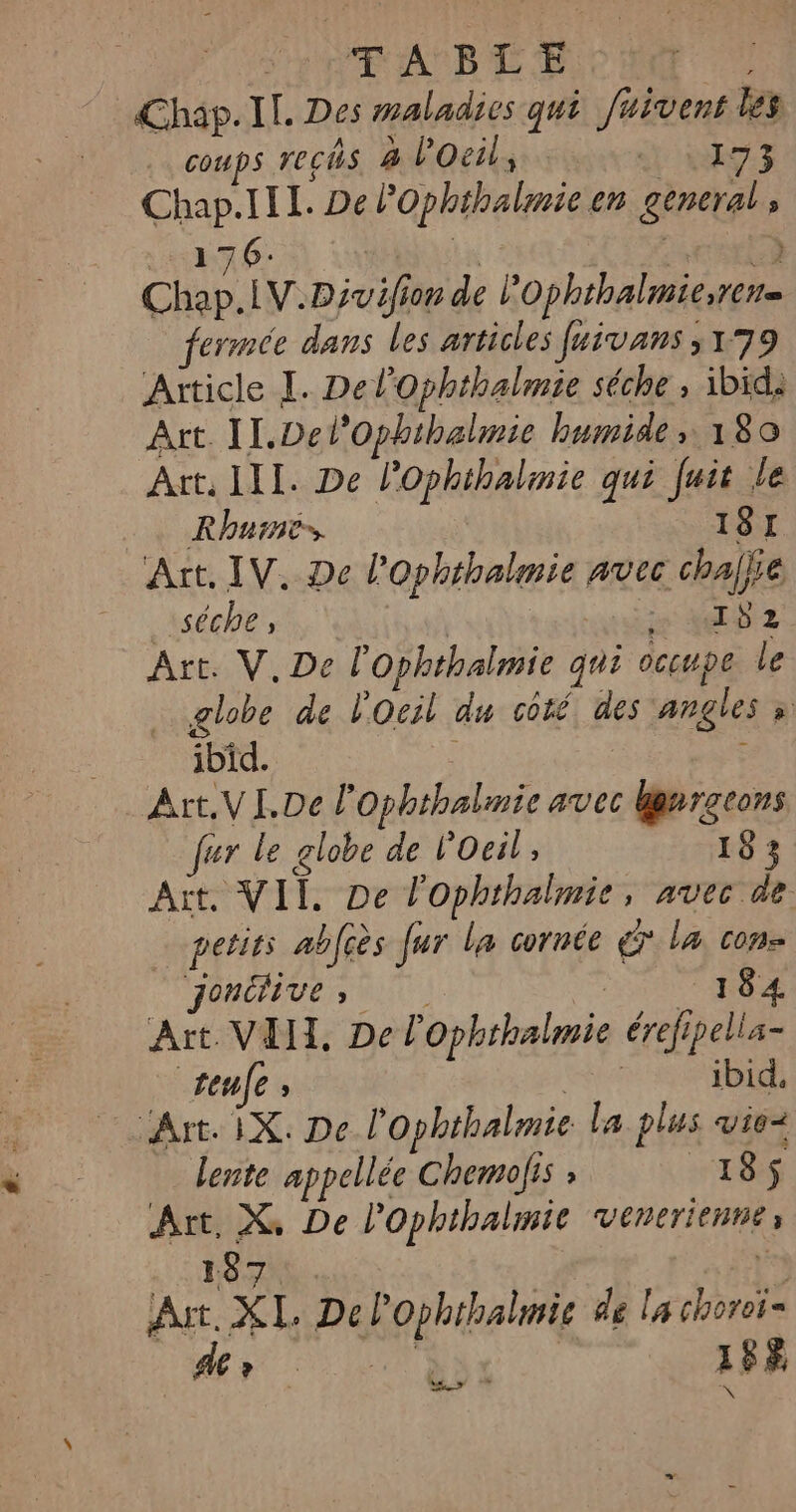 ENT EAP TE ES L Chap. IL. Des maladies qui fuivent les coups reCÈS 4 Poeil, SL HR Chap.Ill. De lOphthalmie en general, SEE 6. | } Chap AV.Divifion de l’Ophthalmie;ren= fermée dans les articles fuivans ;179 Article I. Del'Ophthalmie séche ; ibid: Art. II.Del’Ophthalmie humide, 180 Art. III. De POphthalimie qui Juit le Rhume, 181 Art. IV. De l'Ophthalmie avec chalie séche , a MEN E Art. V.De l'Ophthalmie qui occupe le globe de l'Ocil du côté des angles » ibid. : : Art.VI.0e l’ophthalmie avec Wgnracons fur le globe de L'Oeil, 183 Ait. VIT. De l'Ophthalmie, avec de petits abfcès fur La cornée la cons ORPI U SEUL PEN ATEN Art. VIII, De l'Ophthalmie érefipelis- _teufe 3 ibid. At. IX. De l'Ophthalmie la plus wiez lente appellée Chemofis ; 185$ Art, X, De l'Ophthalmie venerienne; 187 | At. XL Delophthalmie de la choroi- hr dt 188 >
