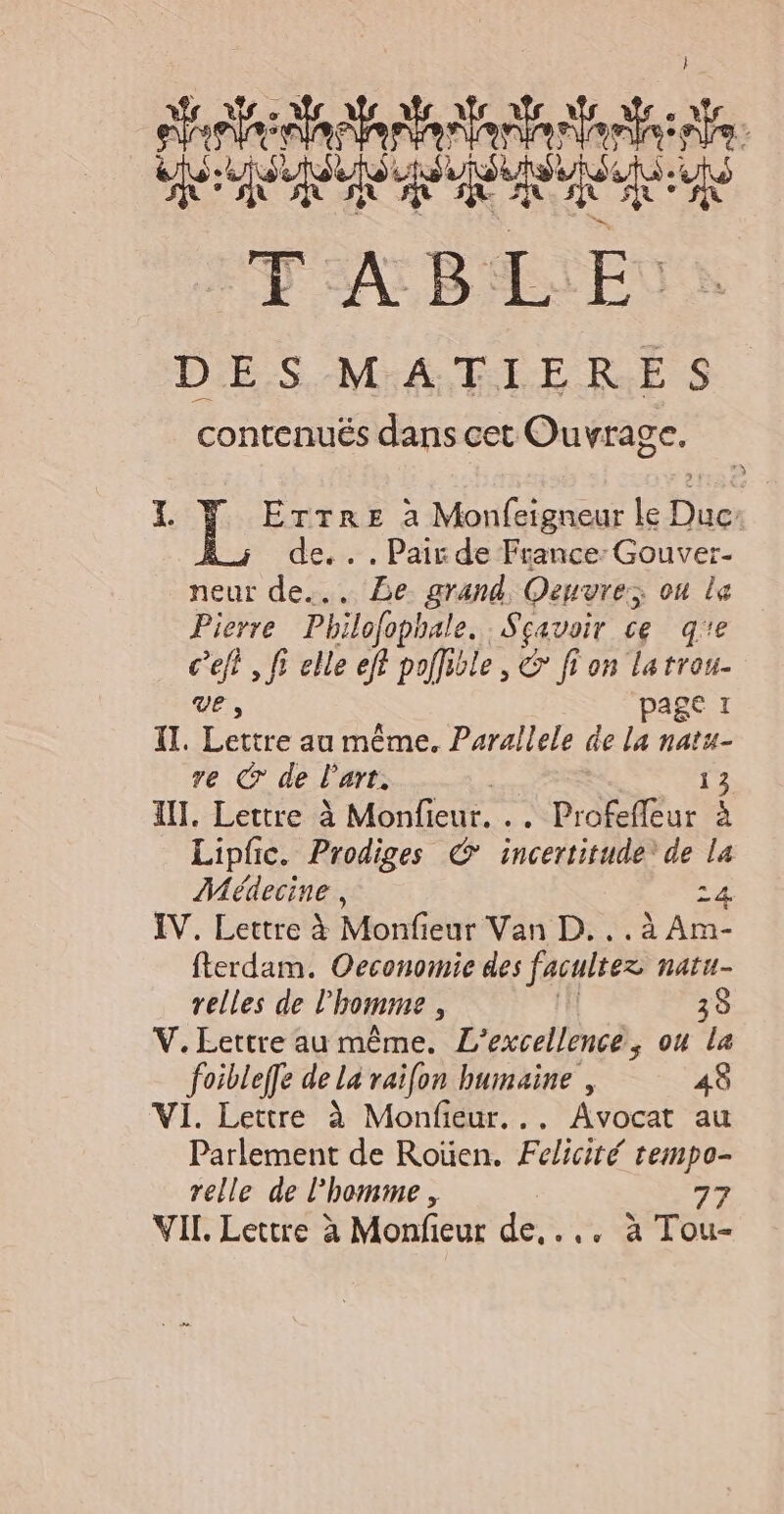 REA ITS AR Re TABLE DES MATIERES contenués dans cet Ouvrage. x: Ertre à Monfeigneur le res de, . . Pair de France: Gouver. neur des... De grand, Oeuvres on le Pierre Pbilofophale. Savoir ce q'e ef, fi elle eff poffitle , &amp; fi on latrou. ve , page 1 IT. Lettre au même, Parallele de la natu- re © de l'art, | 13 IT. Lettre à Monfieur. .. Profefleur à Lipfic. Prodiges © incertitude! de la Médecine , 7 IV. Lettre à Monfieur Van D... à Am- fterdam. Oeconomie des facultez natit- relles de l'homme - | 39 V. Lettre au même. L'excellence, ou La foibleffe de La raifon humaine , 45 VI. Lettre à Monfieur. . Avocat au Parlement de Roüen. Féliciré tempo relle de l'homme, 77 VIL. Lettre à Monfieur de,... à Tou-