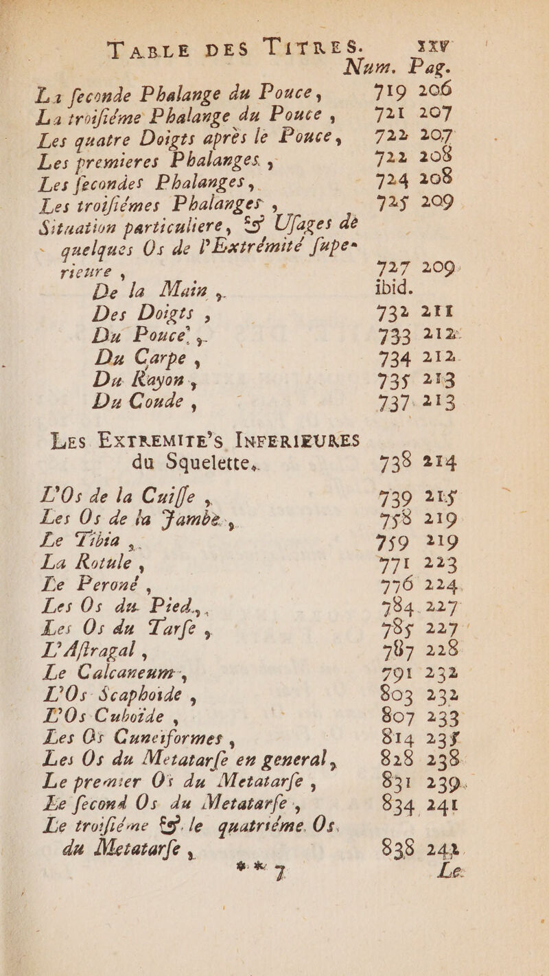 La feconde Phalange du Pouce, La troifiéme Phalange du Pouce, Les premieres Phalanges , Les fecondes Phalanges, Les troifiémes Phalarges , rieure , De la Main .. Des Dorgts , Du Pouce’, Da Carpe, Da Rayon, Da Conde , du Squelette. L'Os de la Cuifle, Les Os de la Fambe., Le Tibta ,. La Rotule, Le Peroné, Les Os du. Pied. . Les Os du Tarfe, L’'Aftragal , Le Calcarenm, L'Os Scaphoide , L'Os Cuboide , Les O5 Cuneiformes , Les Os du Metatarfe en general, Le premier O5 du Metatarfe, Ee fecond Os du Metatarfe Le troifiéme F9. le quatriéme. Os. du Metatarfe, # x à 719 72 722 722 724 725 727 732 733 734 735 XXV 206 207 207 208 108 209 209: 2TI 212 2,1-2- 213 213 214 219 219